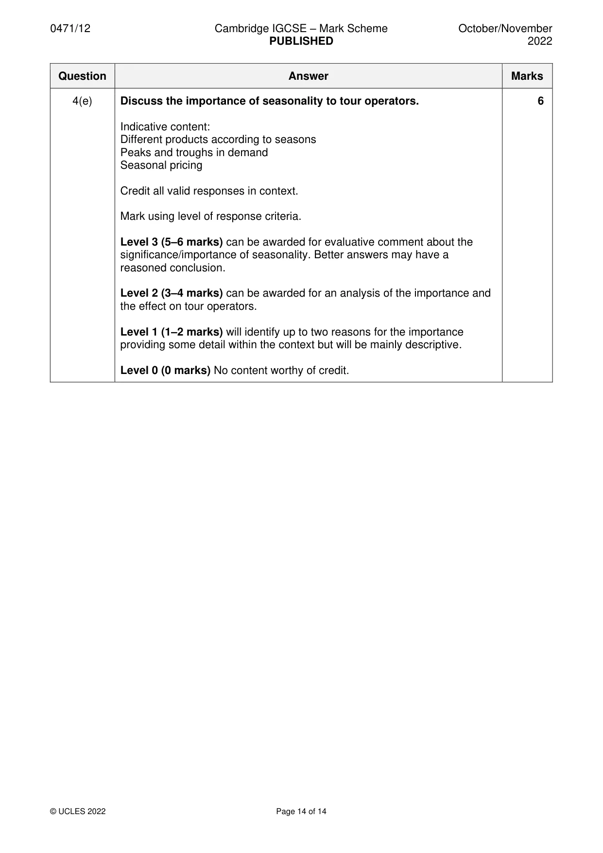 Mark scheme, page 14 of 14