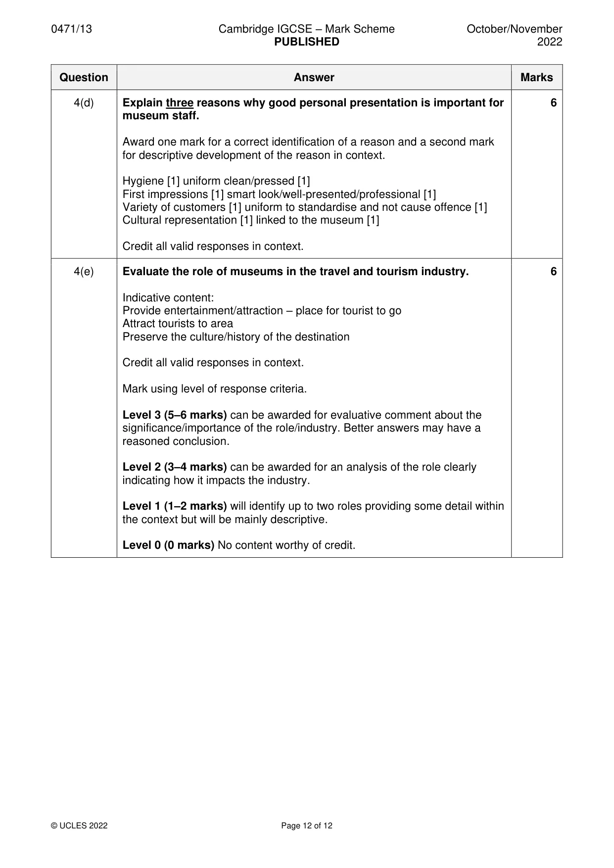 Mark scheme, page 12 of 12