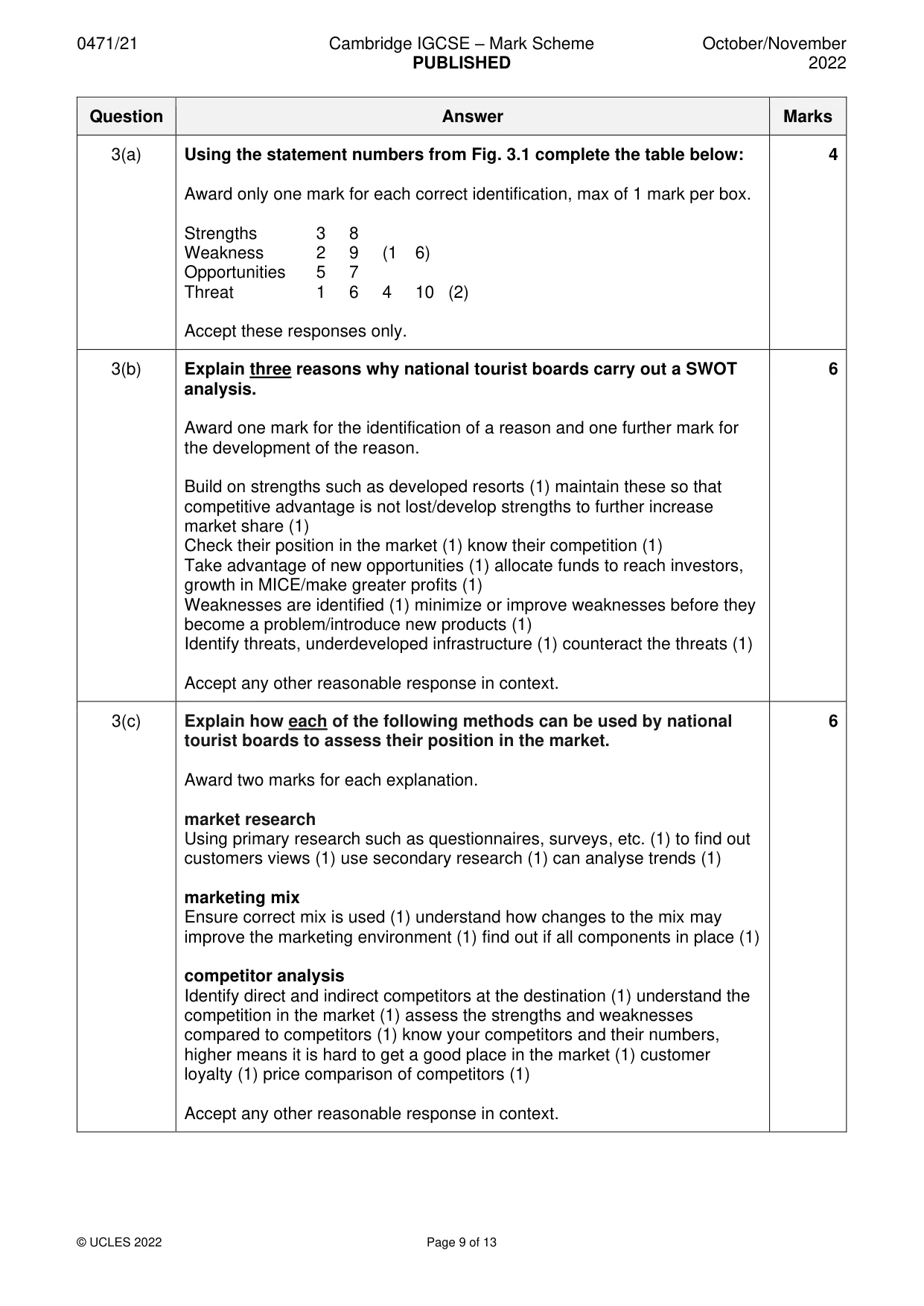Mark scheme, page 9 of 13