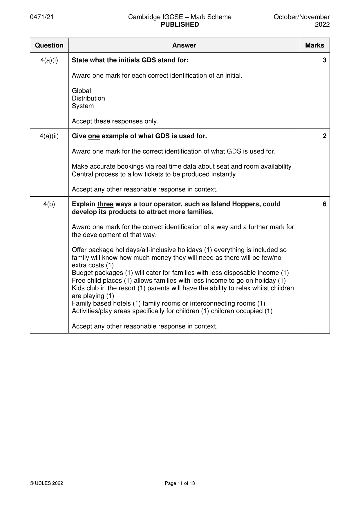 Mark scheme, page 11 of 13
