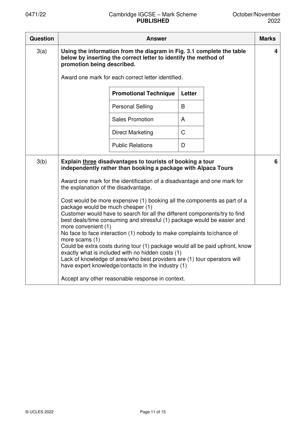 Mark scheme, page 11 of 15