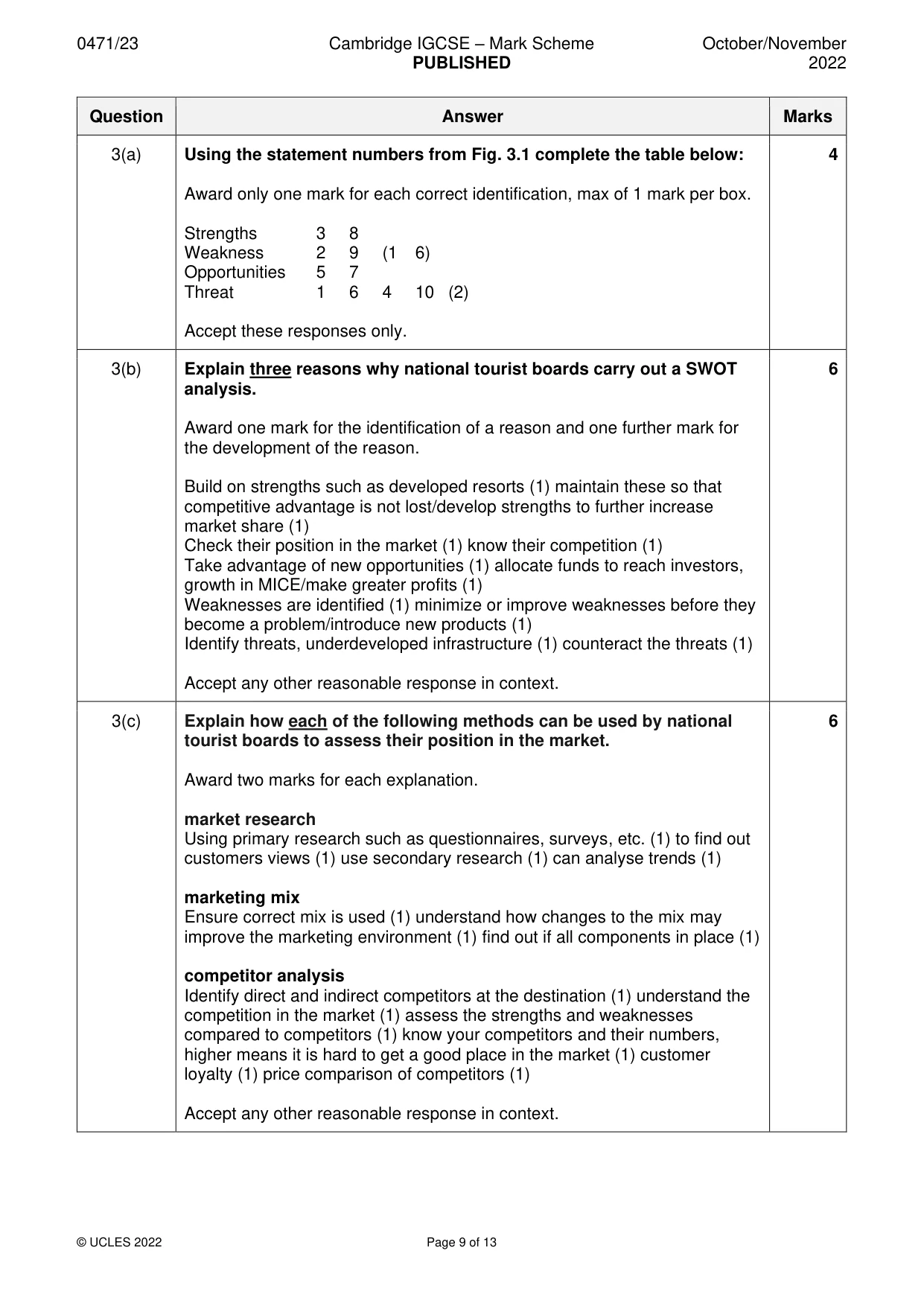Mark scheme, page 9 of 13