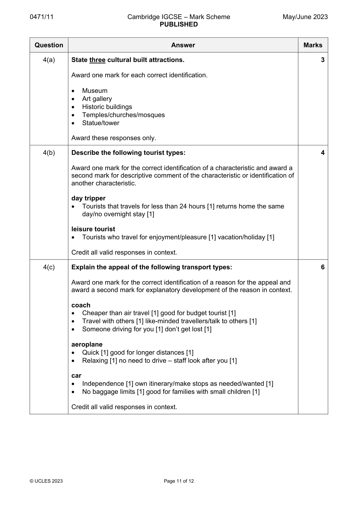 Mark scheme, page 11 of 12