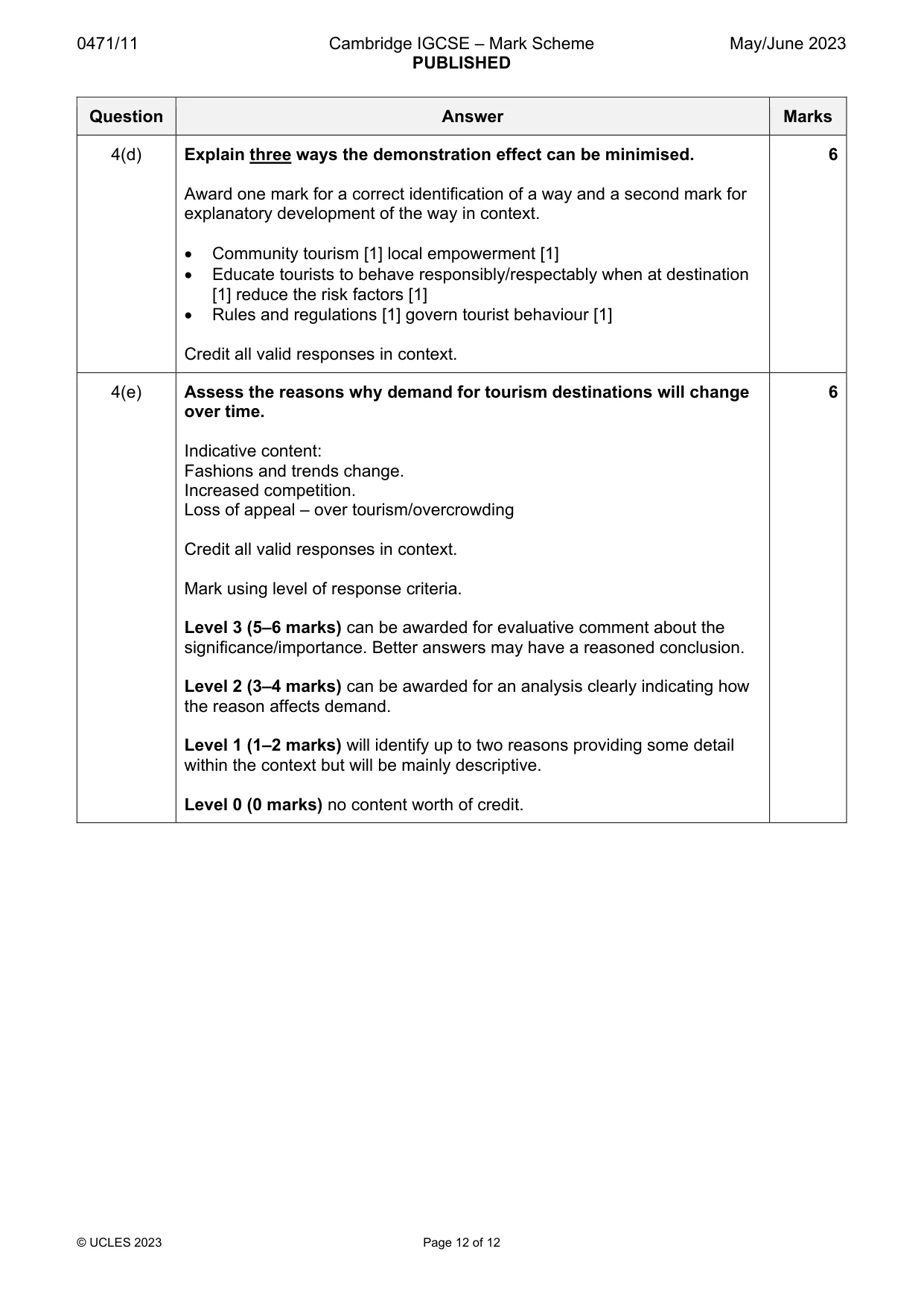 Mark scheme, page 12 of 12