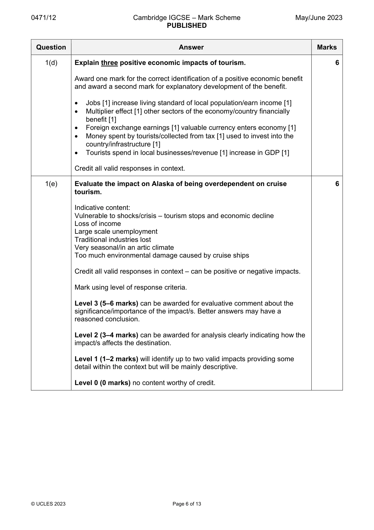 Mark scheme, page 6 of 13