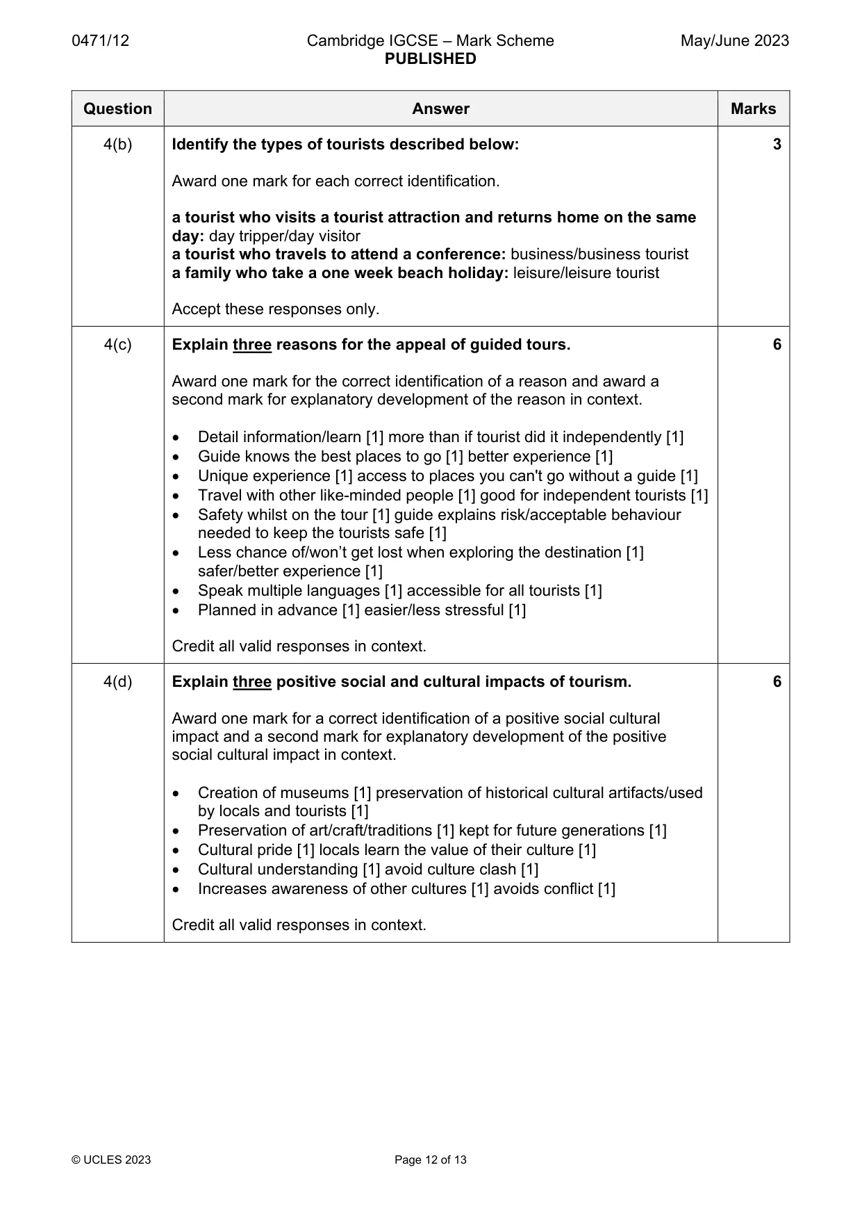 Mark scheme, page 12 of 13