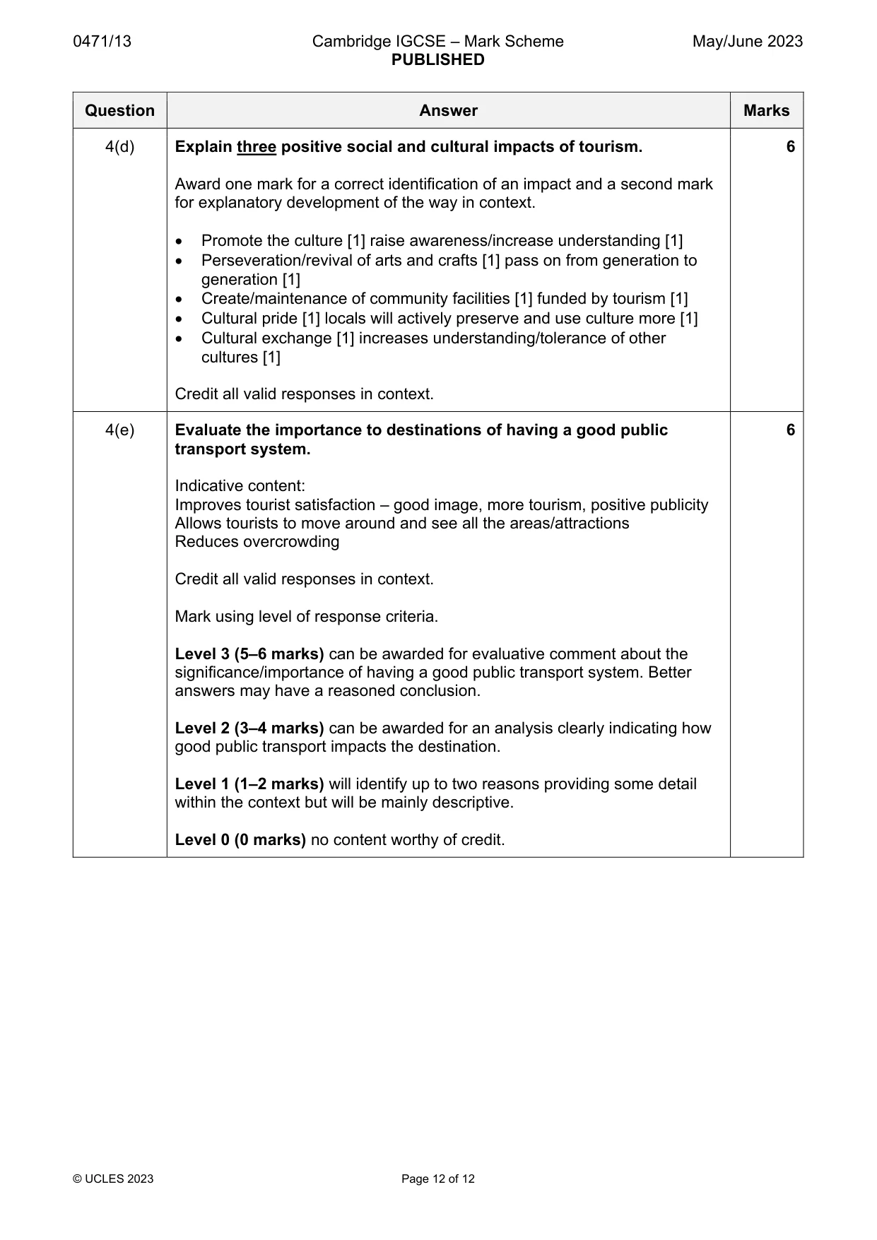 Mark scheme, page 12 of 12