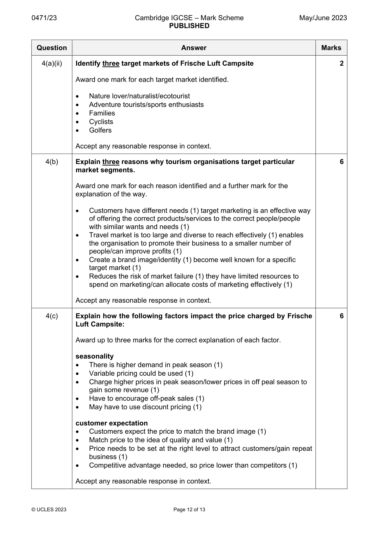 Mark scheme, page 12 of 13