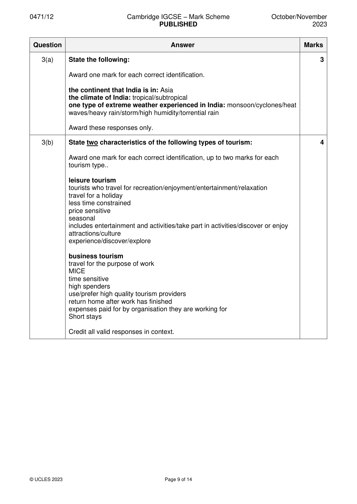 Mark scheme, page 9 of 14