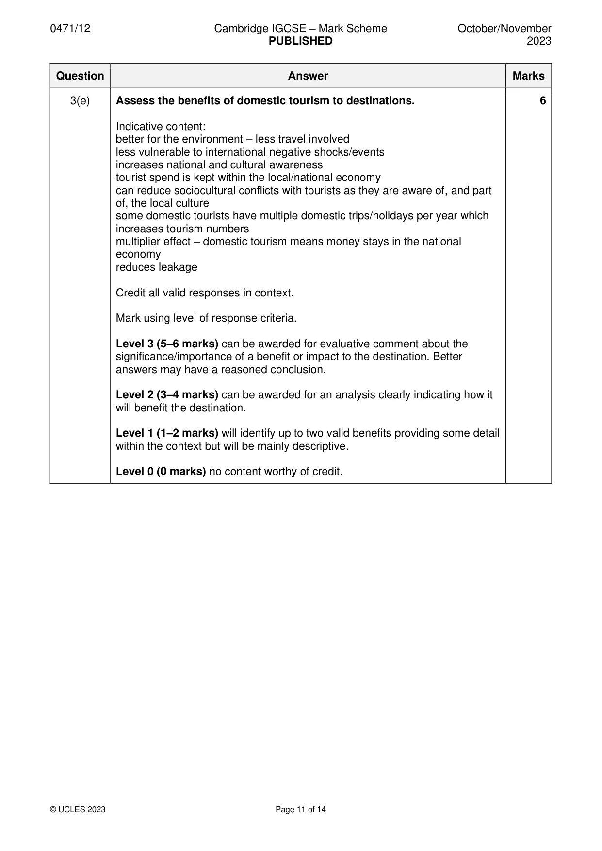 Mark scheme, page 11 of 14