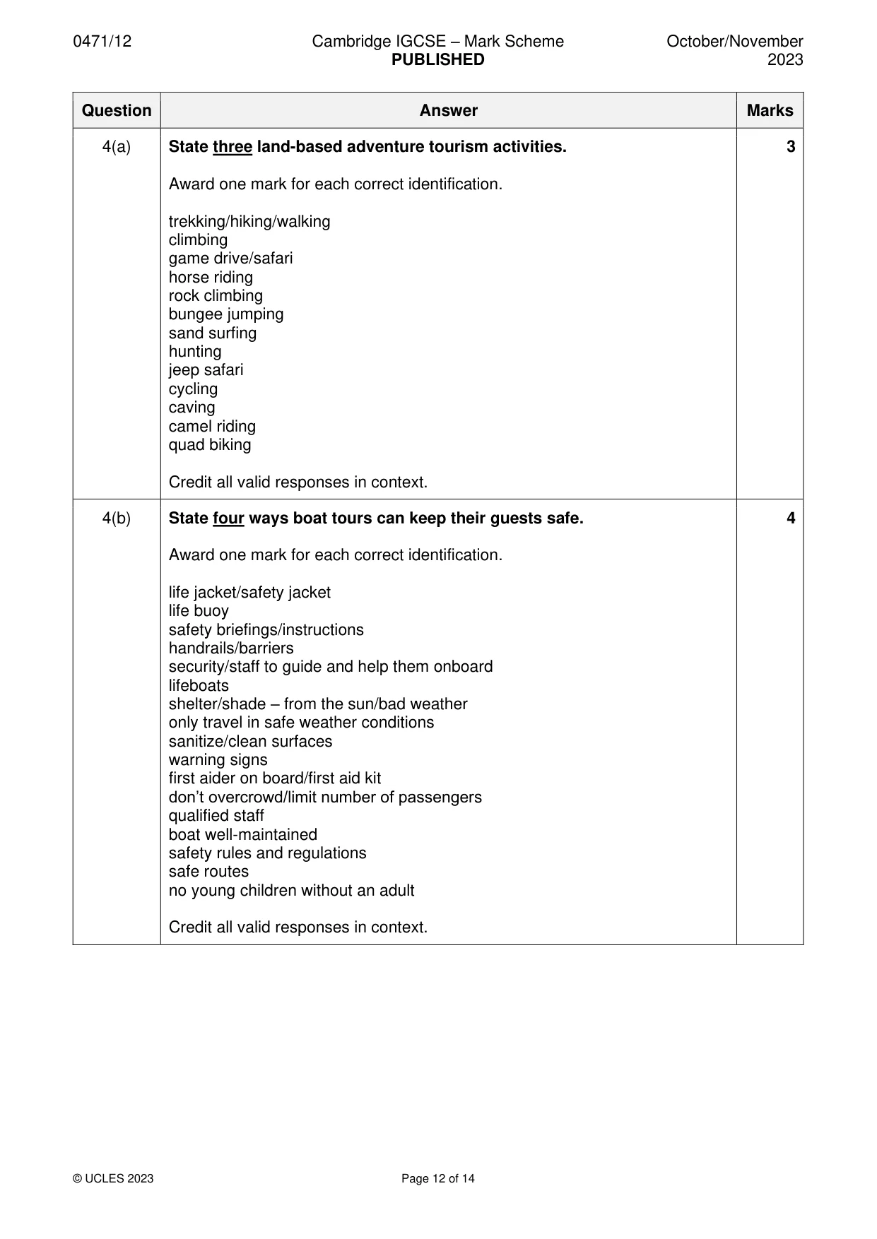 Mark scheme, page 12 of 14