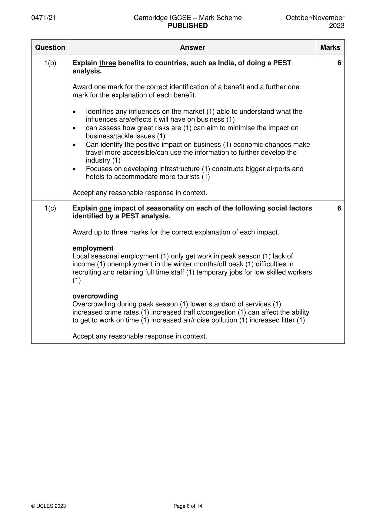 Mark scheme, page 6 of 14
