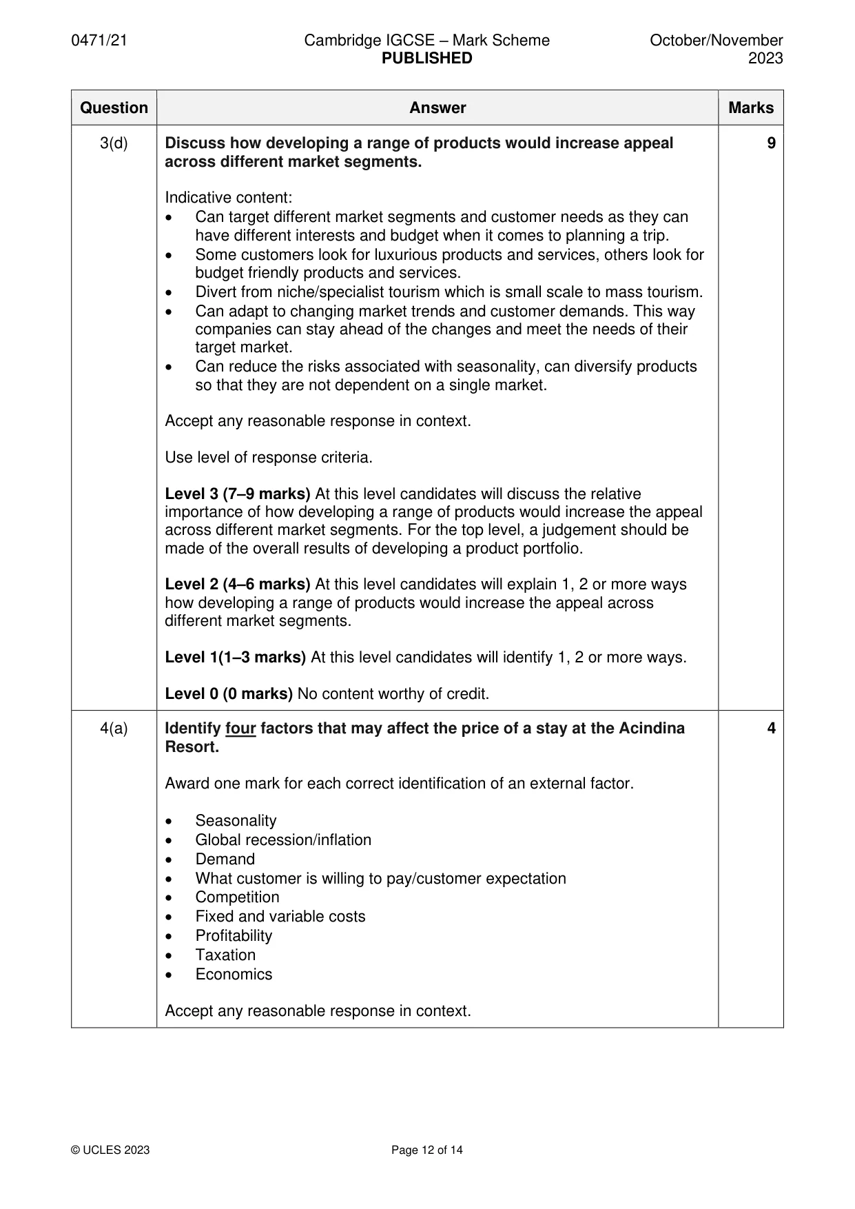 Mark scheme, page 12 of 14