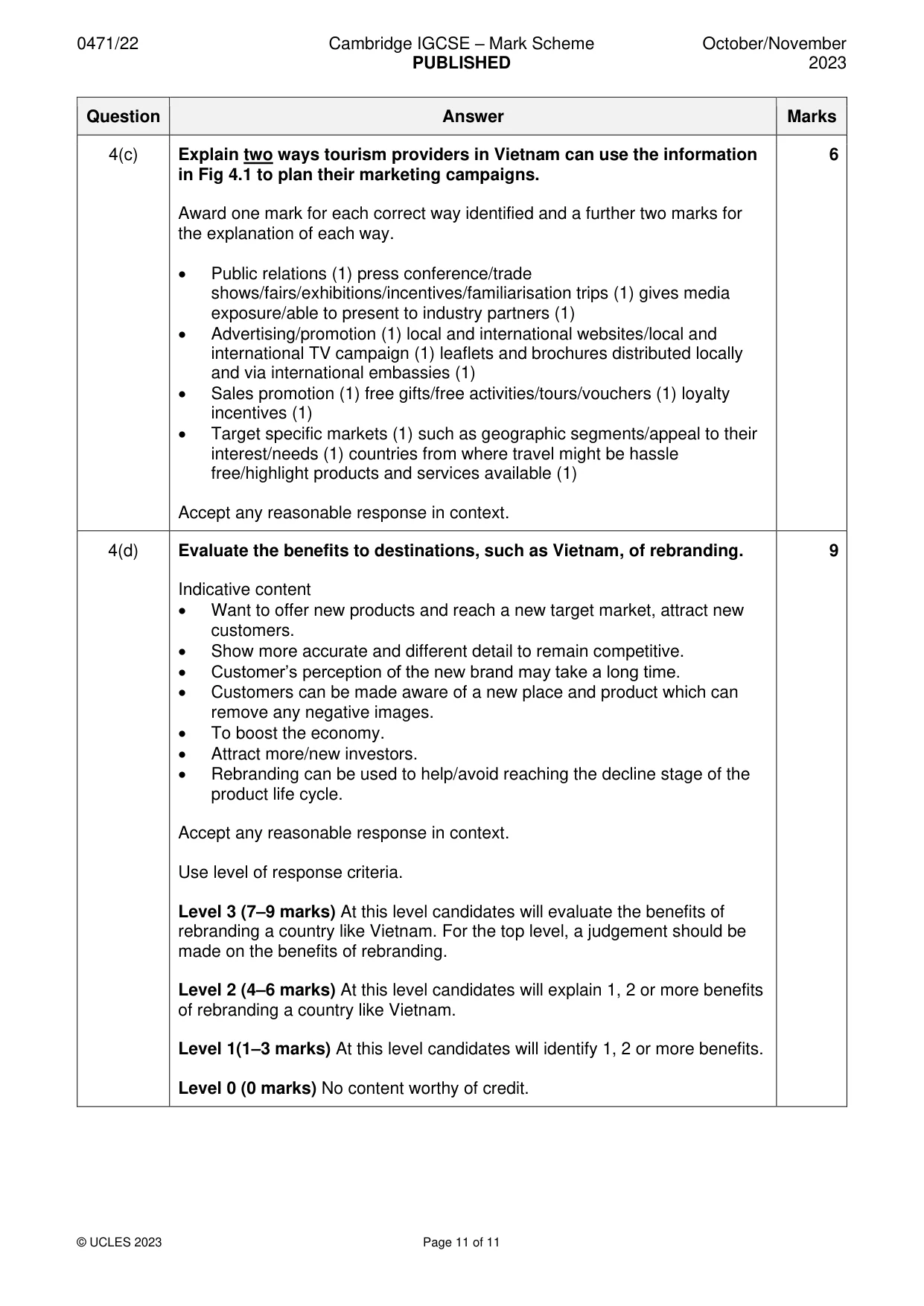 Mark scheme, page 11 of 11