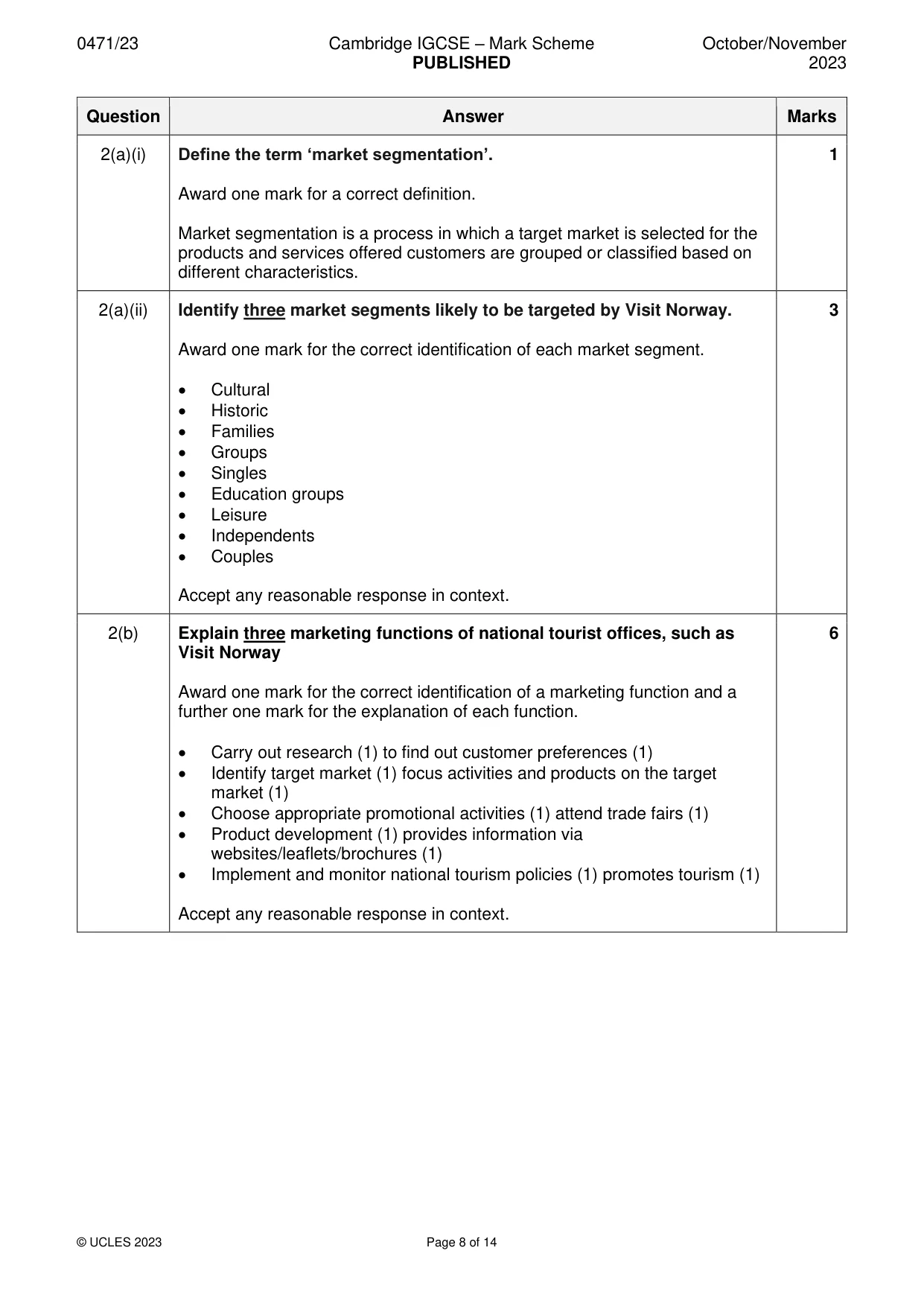 Mark scheme, page 8 of 14