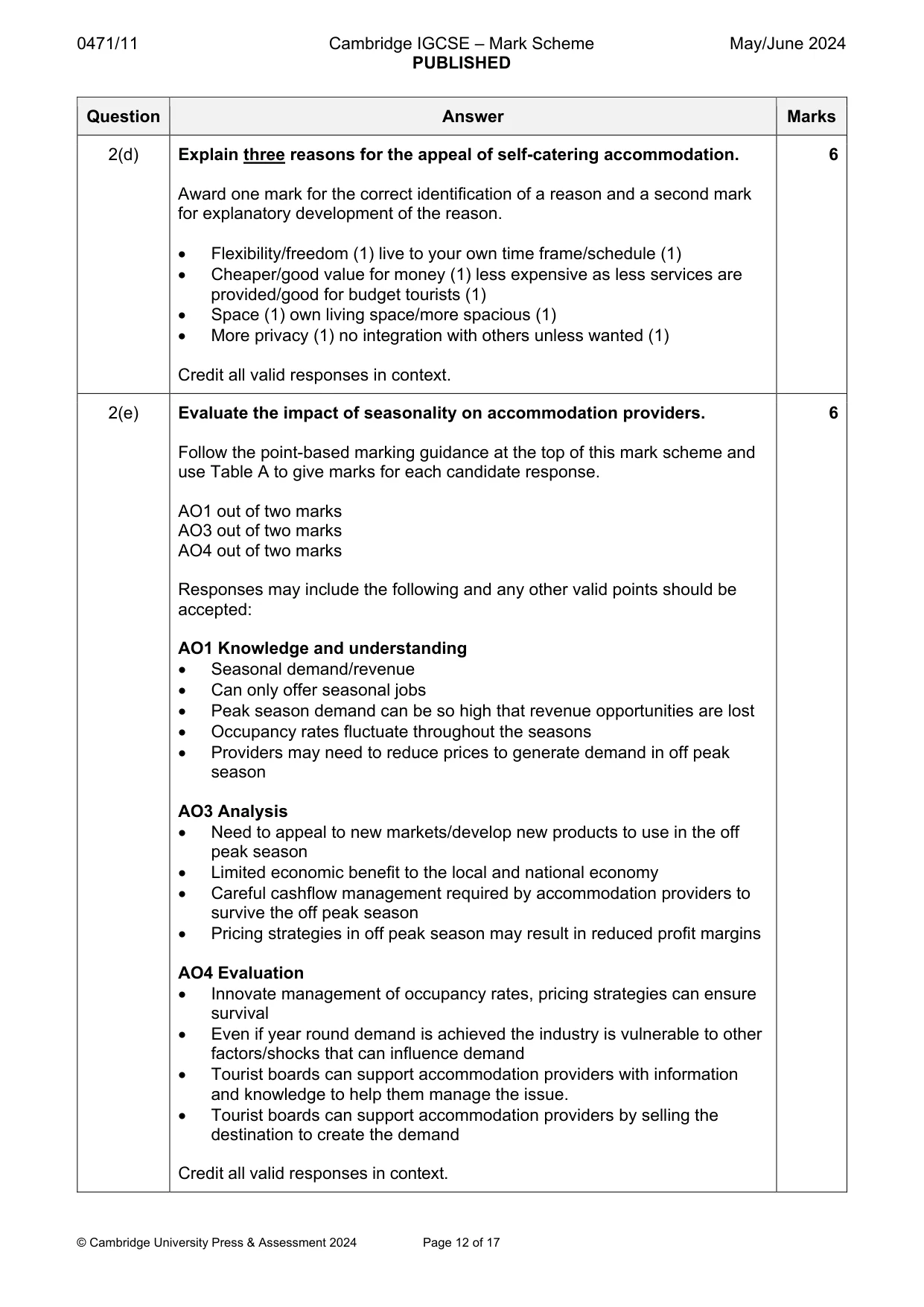Mark scheme, page 12 of 17