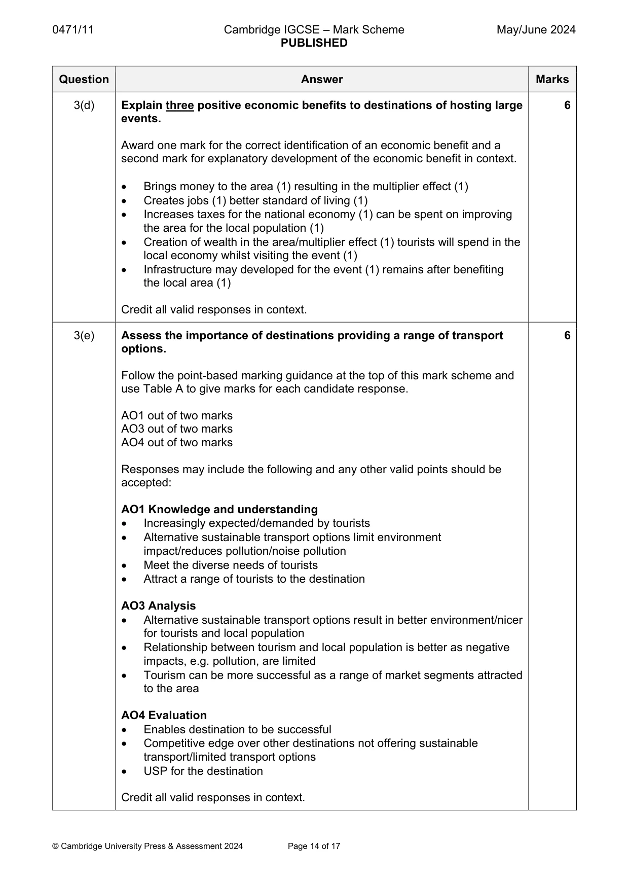 Mark scheme, page 14 of 17