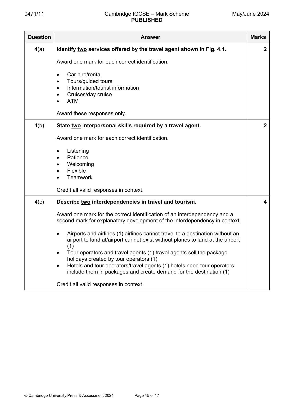 Mark scheme, page 15 of 17