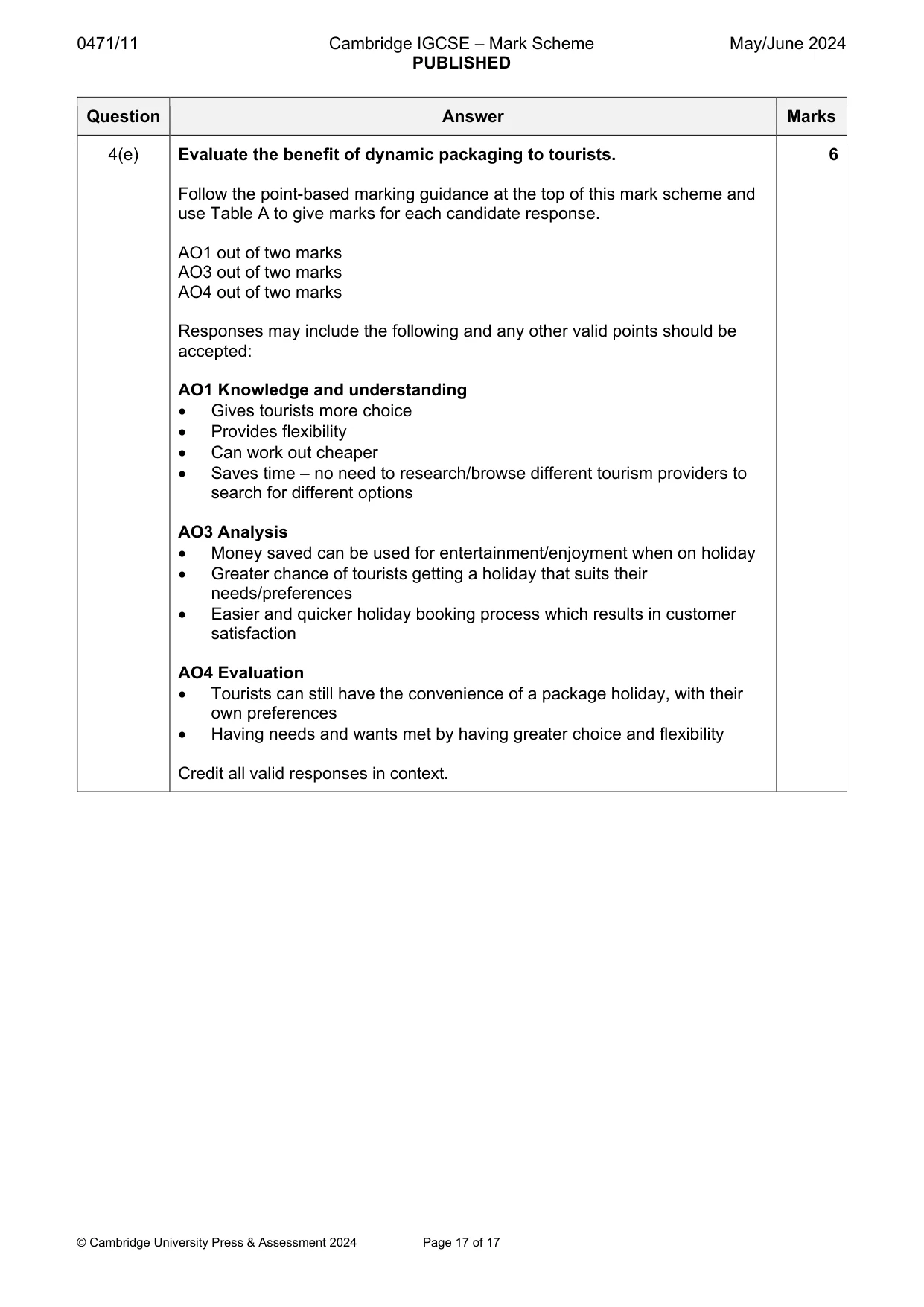 Mark scheme, page 17 of 17