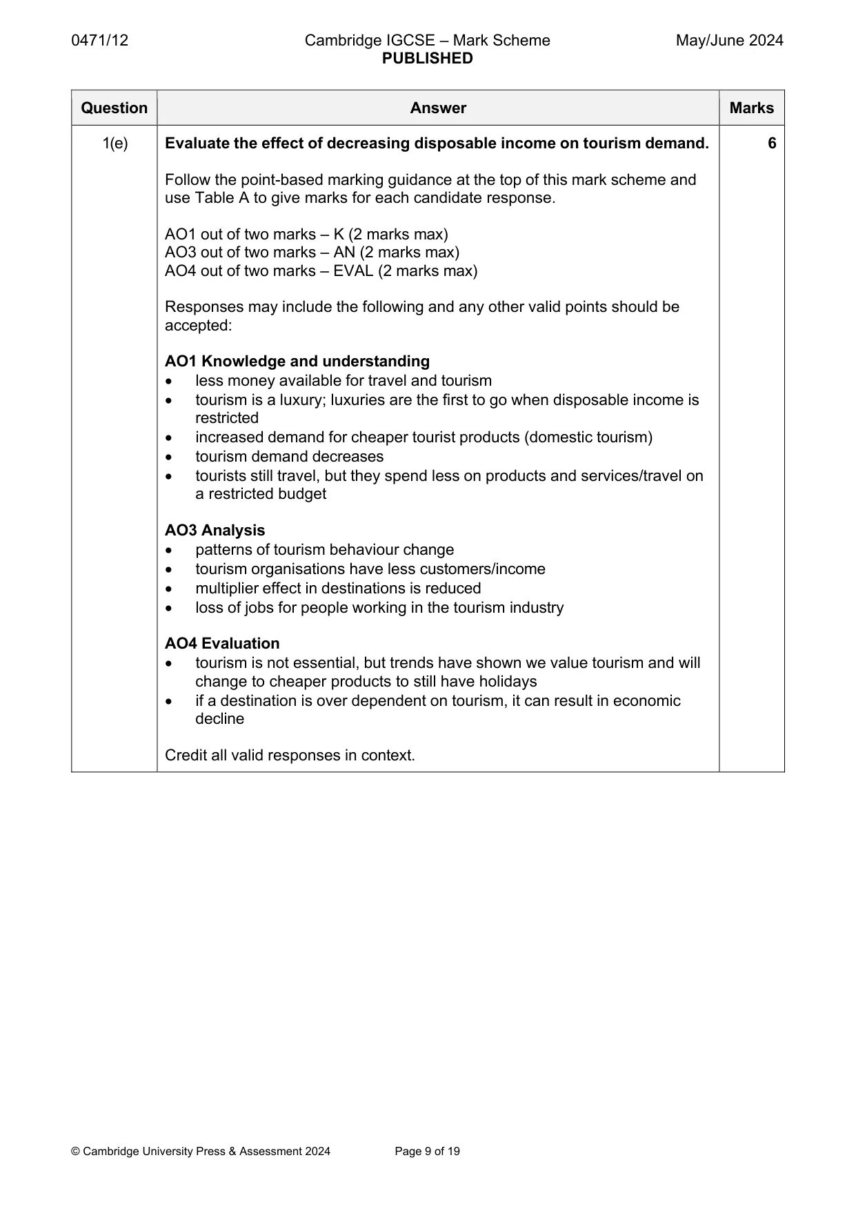 Mark scheme, page 9 of 19