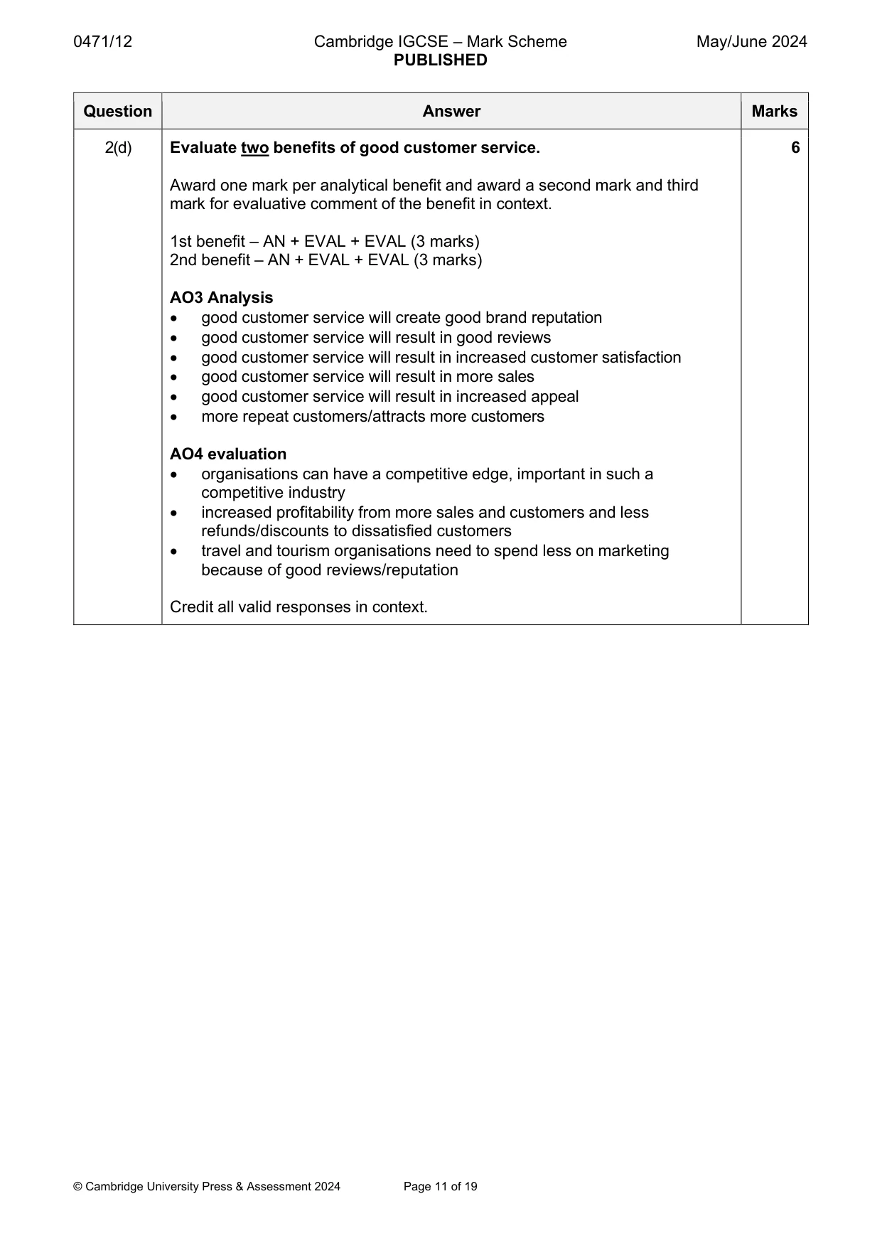 Mark scheme, page 11 of 19