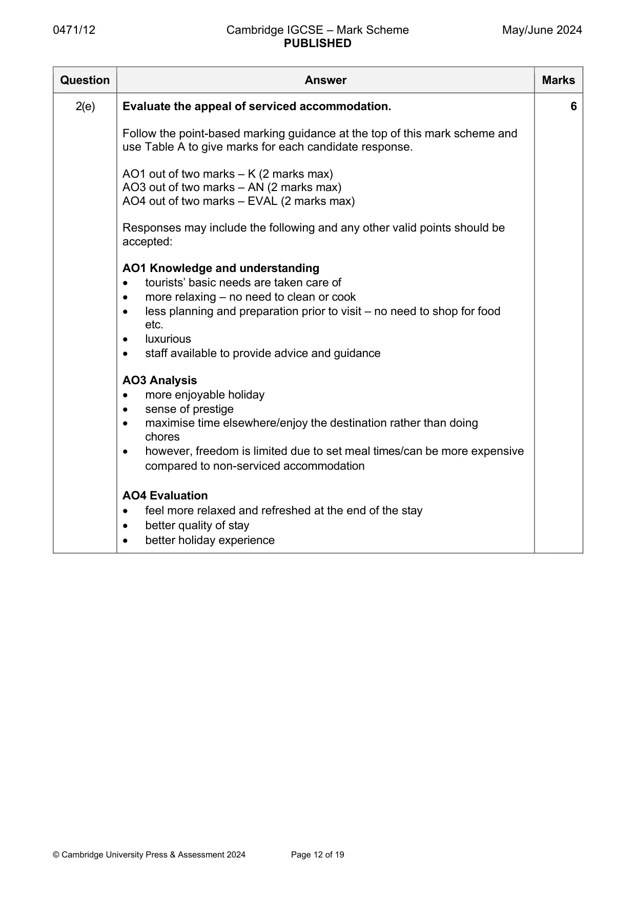 Mark scheme, page 12 of 19