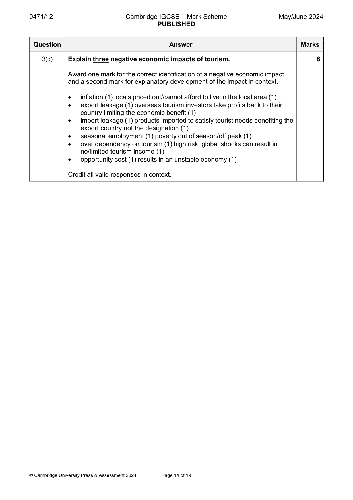 Mark scheme, page 14 of 19