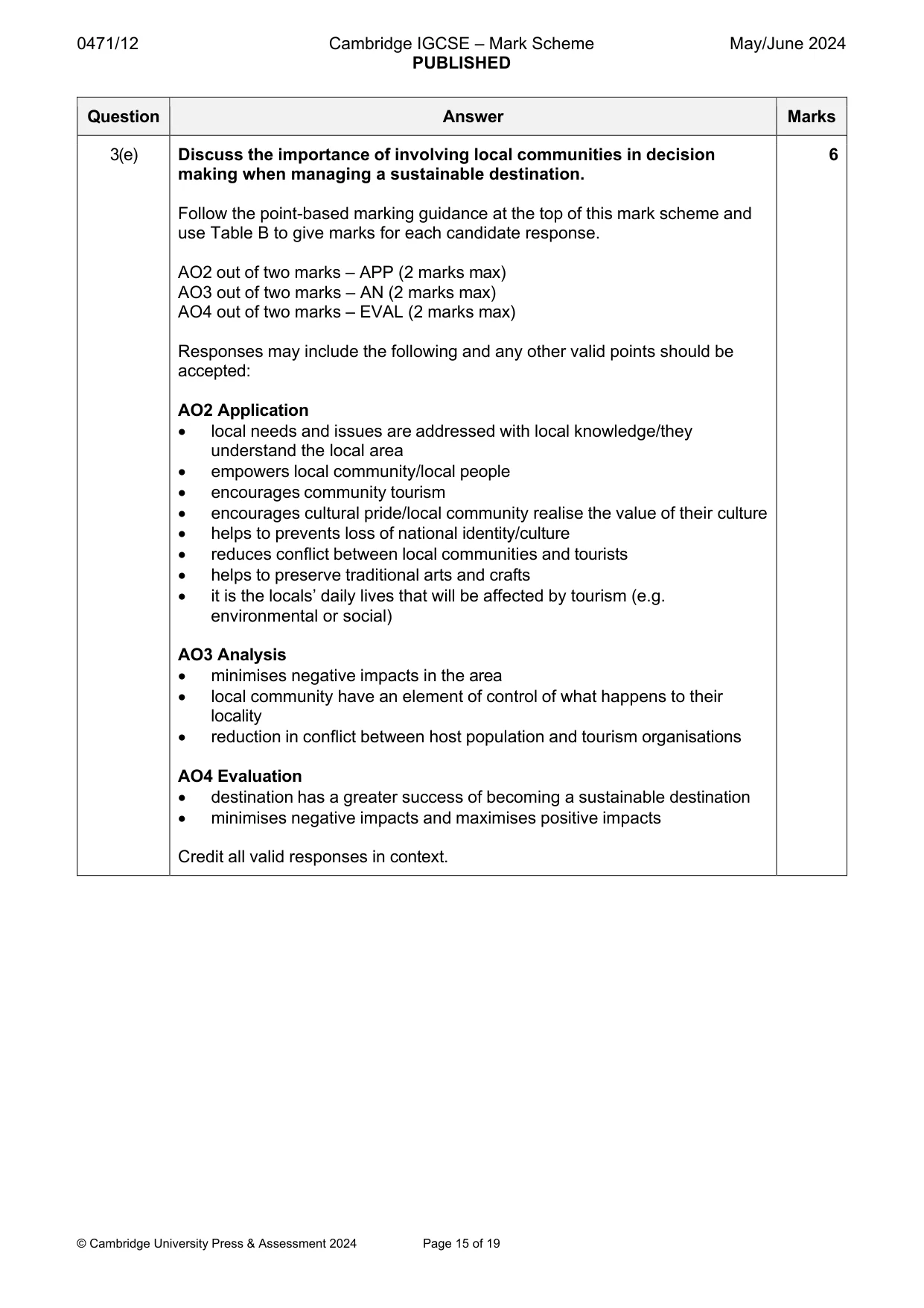 Mark scheme, page 15 of 19