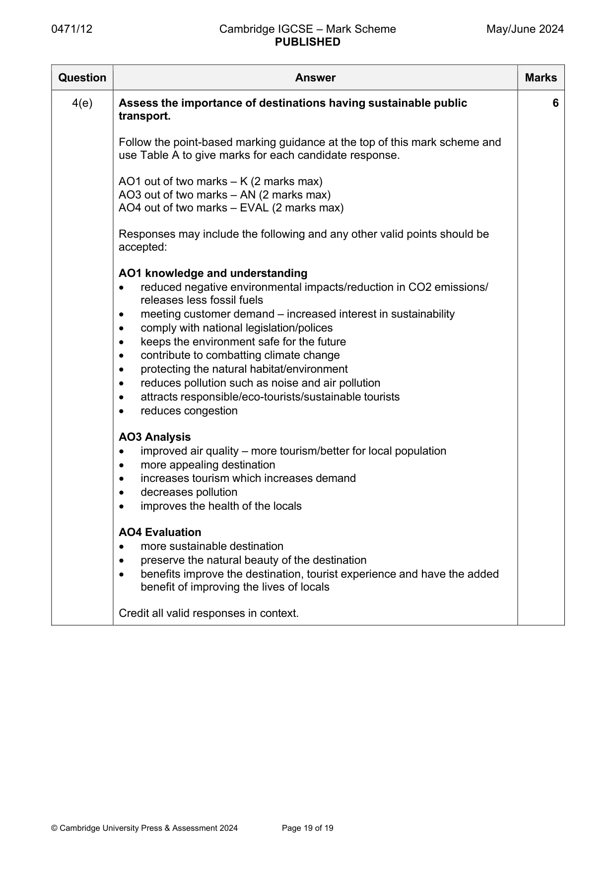 Mark scheme, page 19 of 19