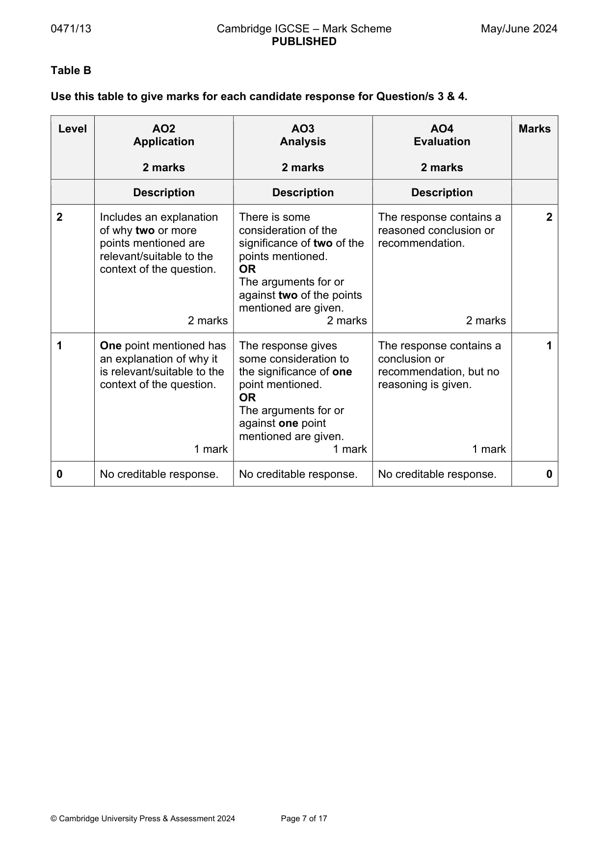 Mark scheme, page 7 of 17