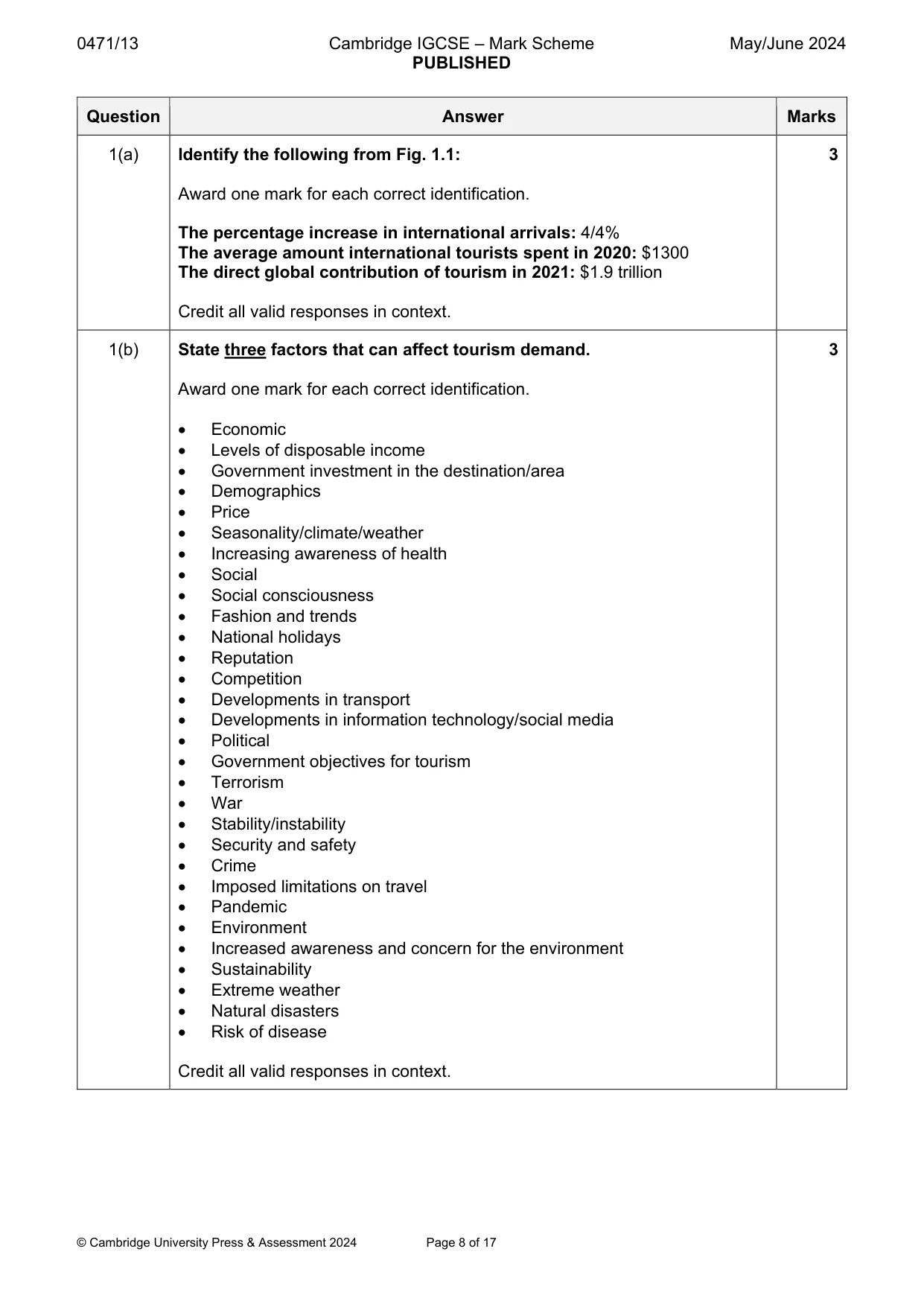 Mark scheme, page 8 of 17
