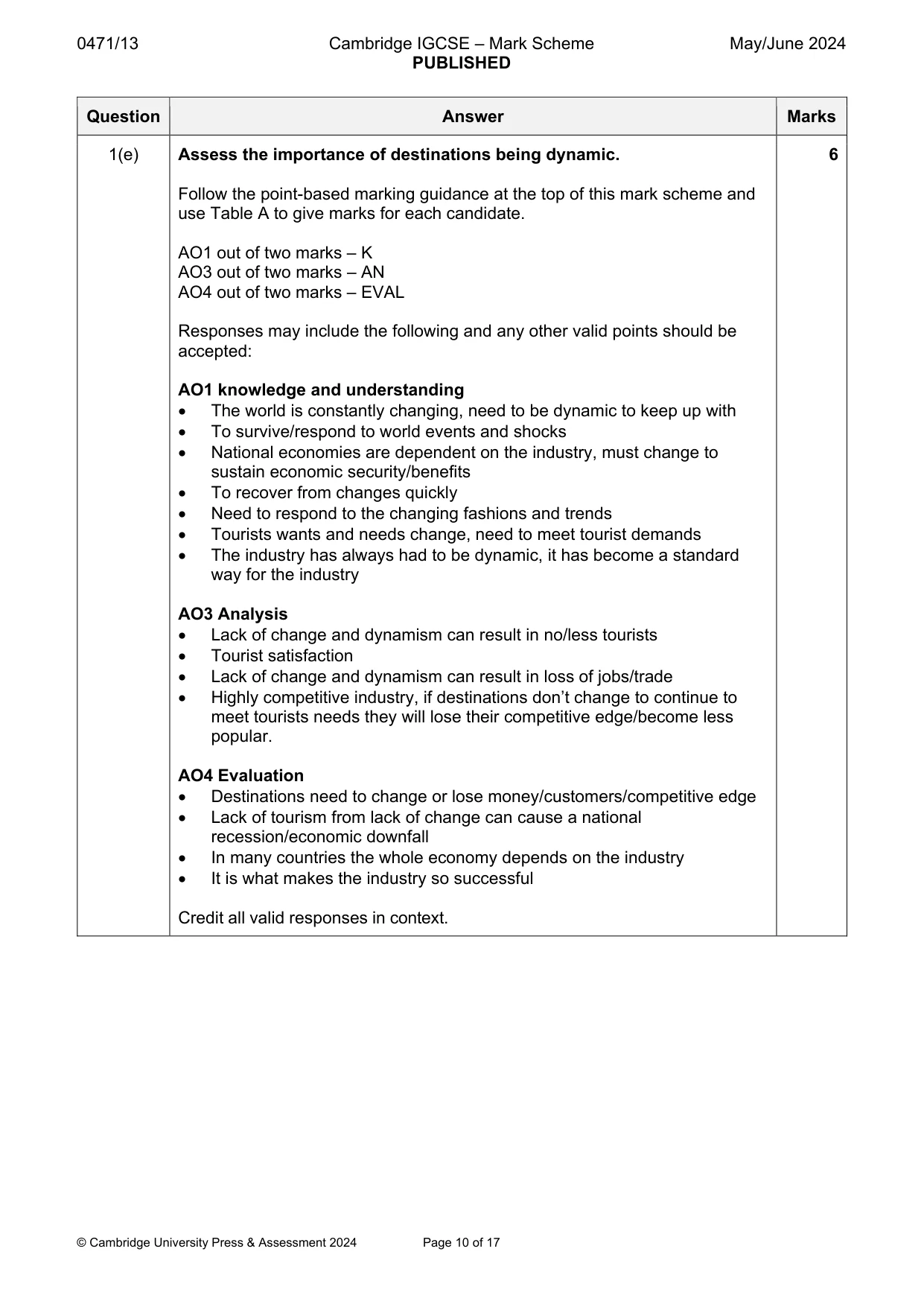 Mark scheme, page 10 of 17