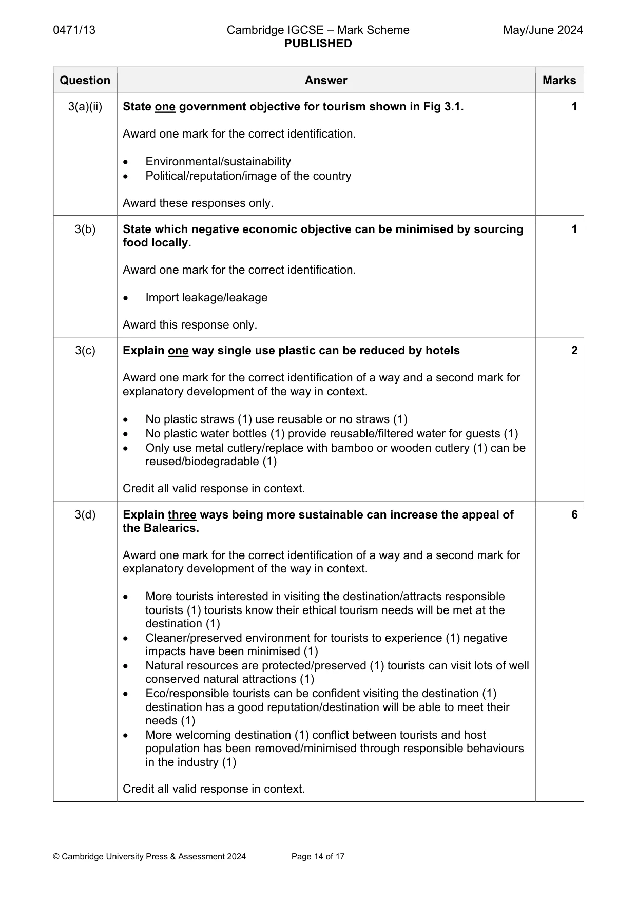 Mark scheme, page 14 of 17