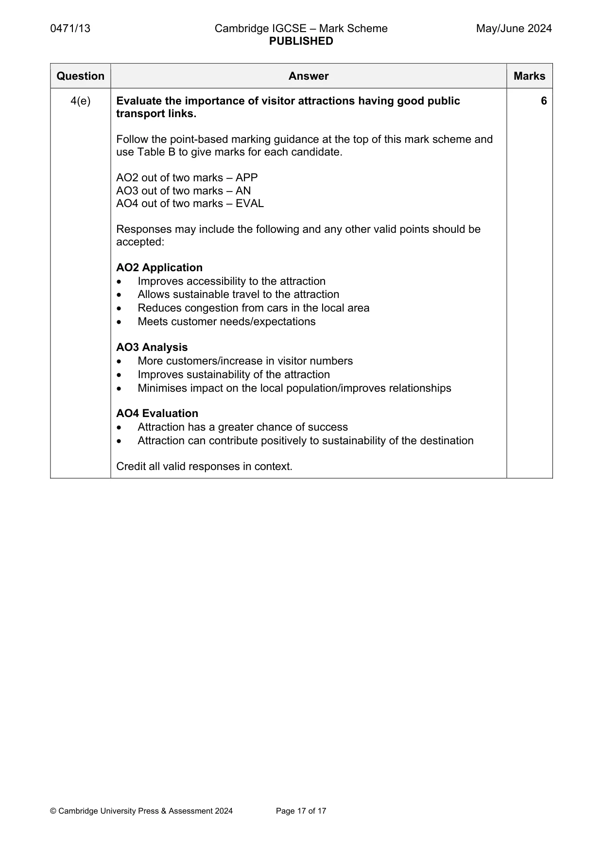 Mark scheme, page 17 of 17