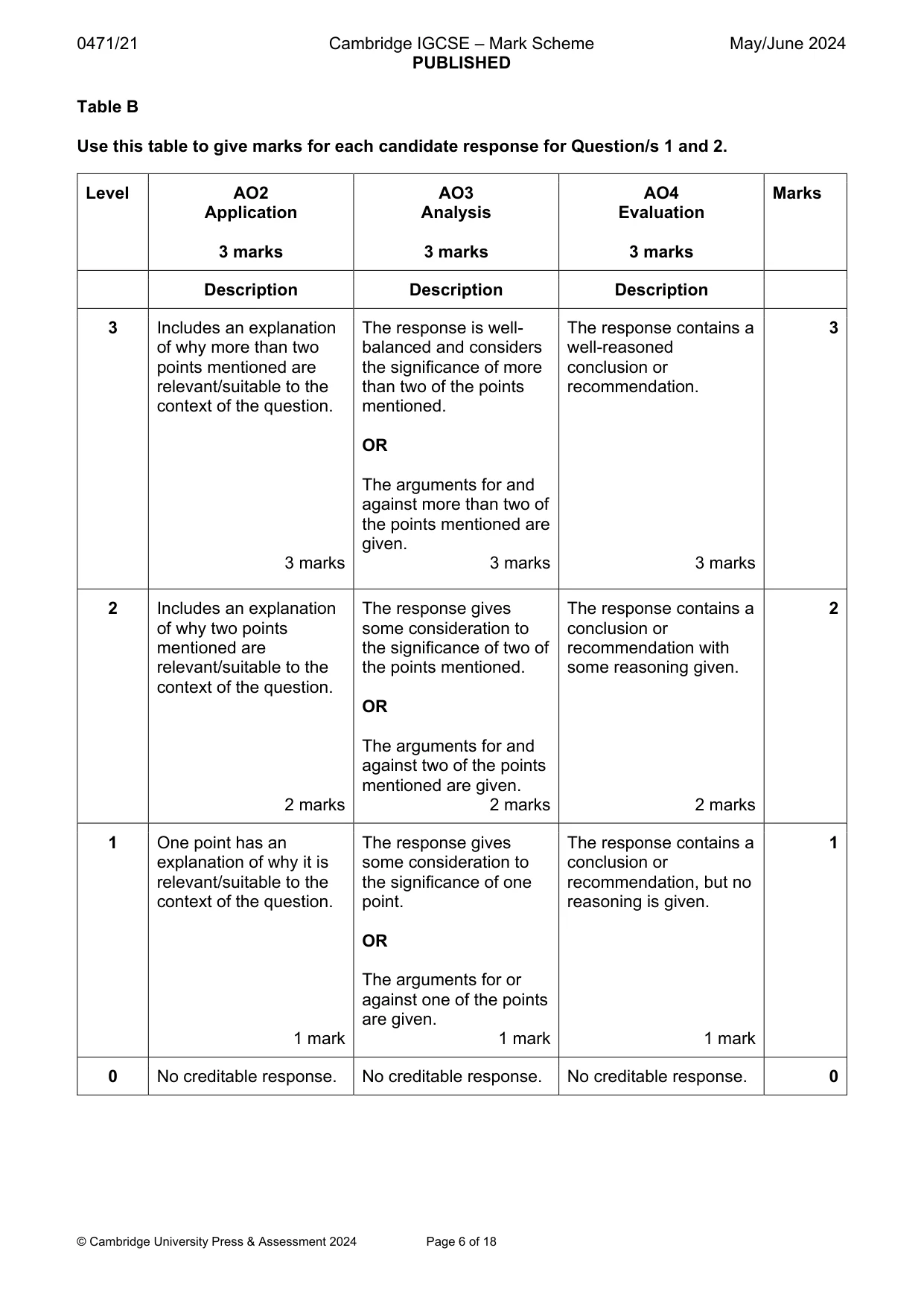 Mark scheme, page 6 of 18