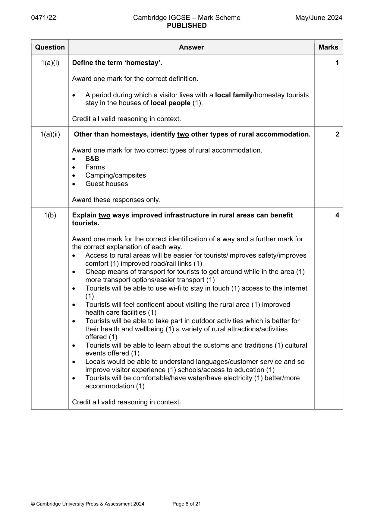 Mark scheme, page 8 of 21