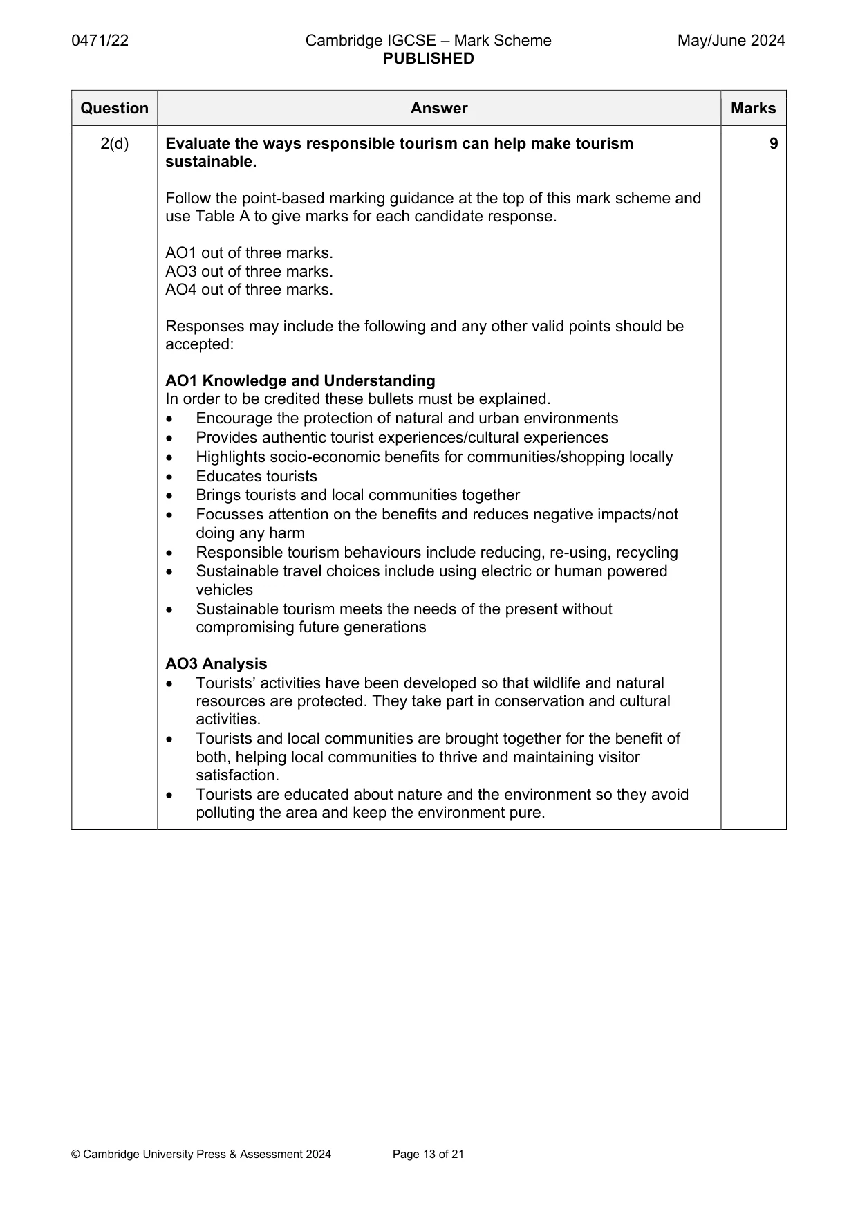 Mark scheme, page 13 of 21