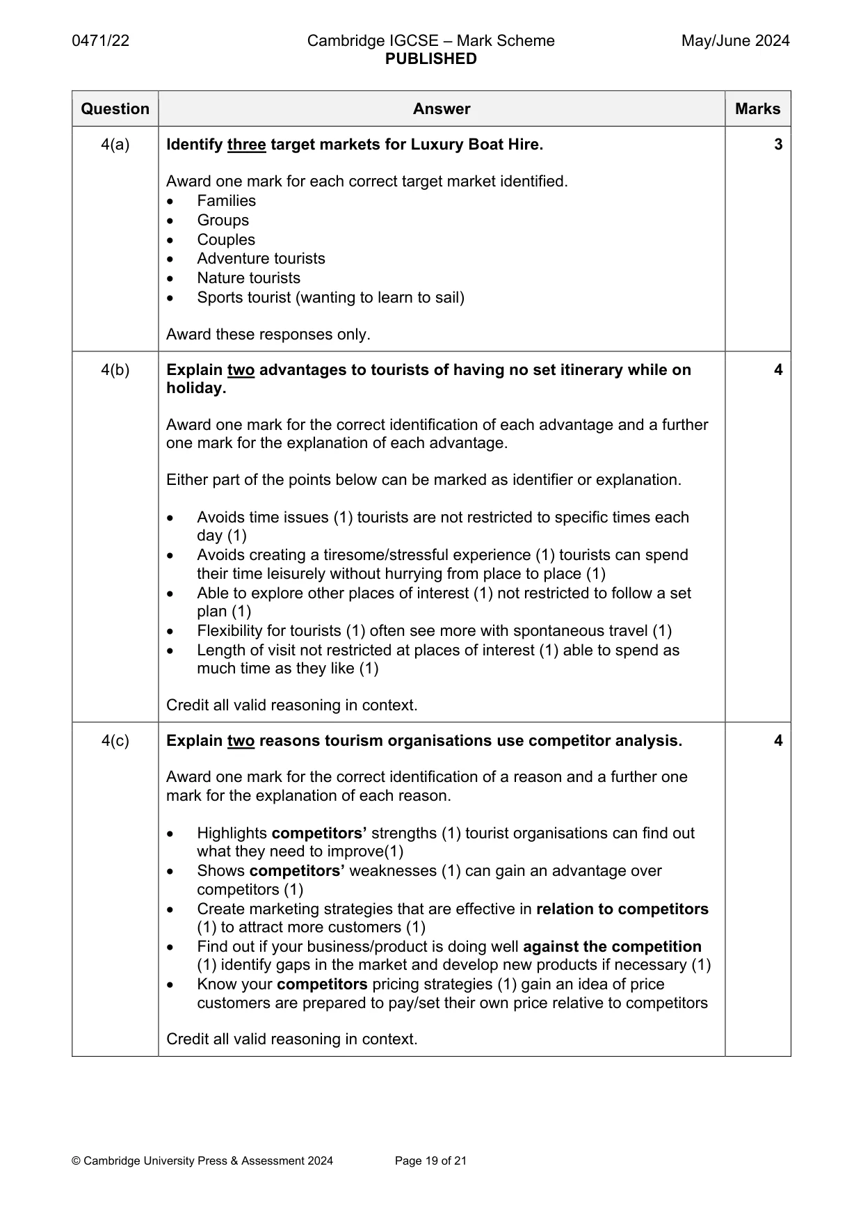 Mark scheme, page 19 of 21