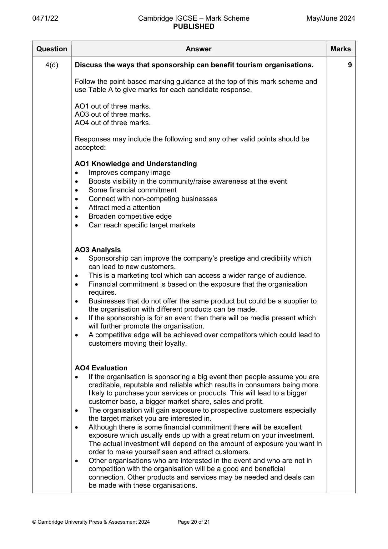 Mark scheme, page 20 of 21