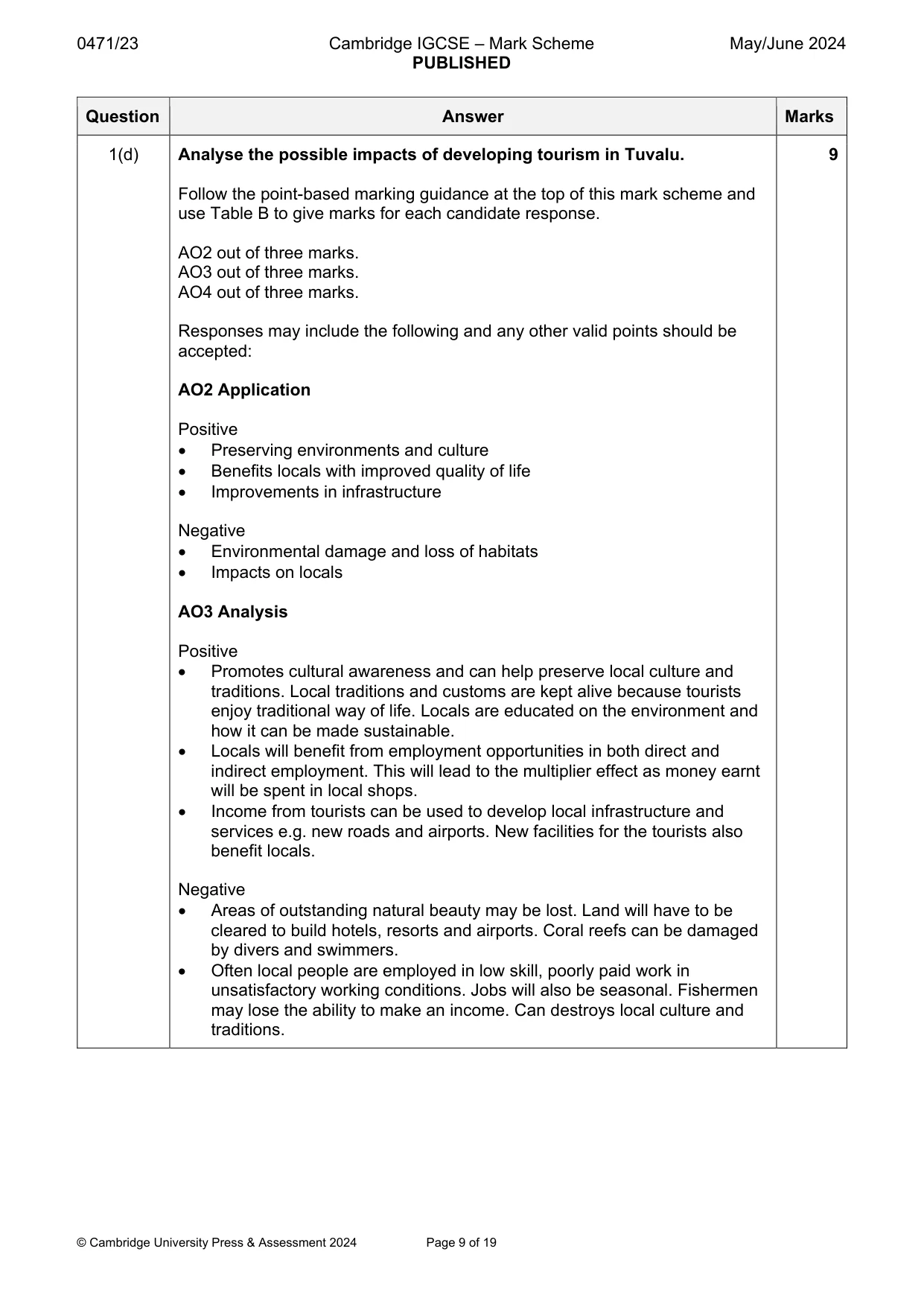 Mark scheme, page 9 of 19