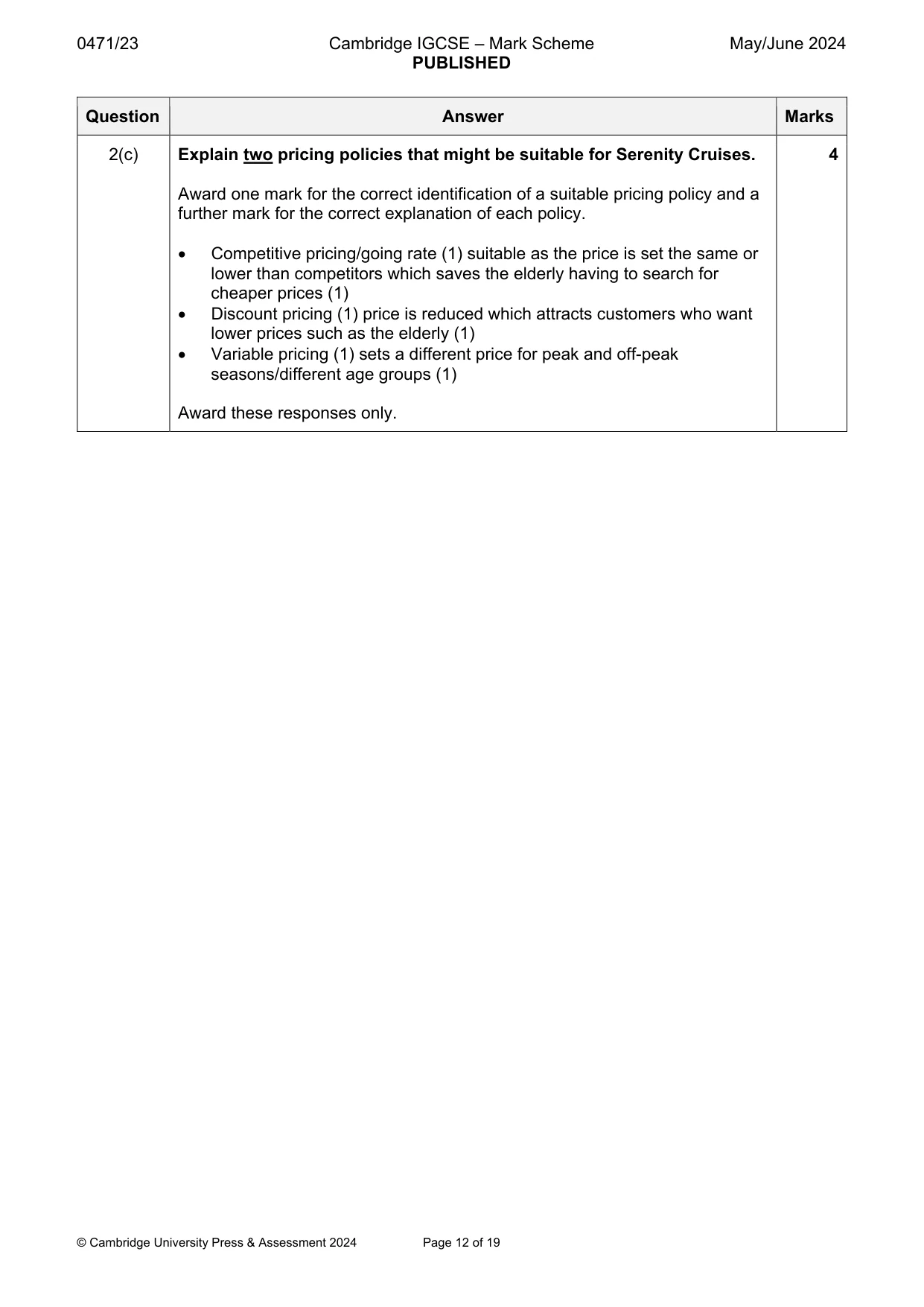 Mark scheme, page 12 of 19
