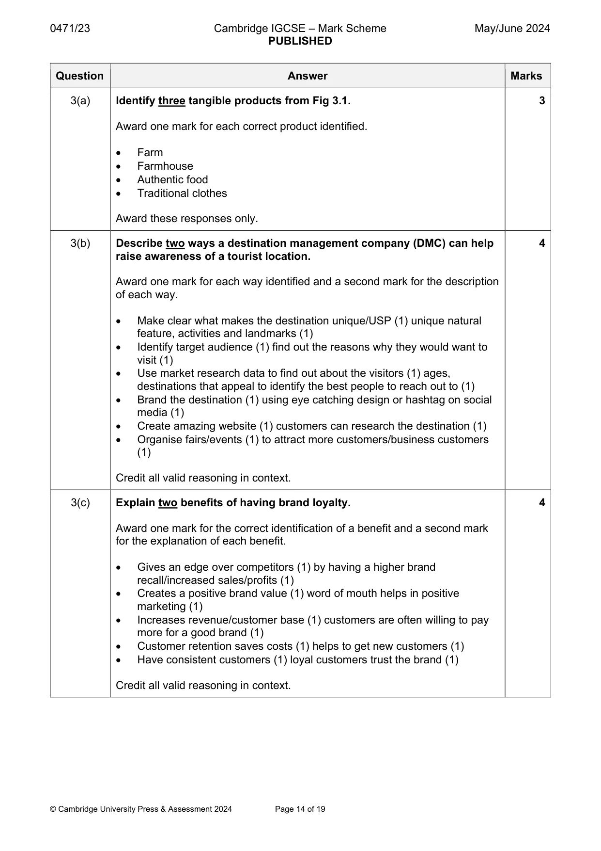 Mark scheme, page 14 of 19