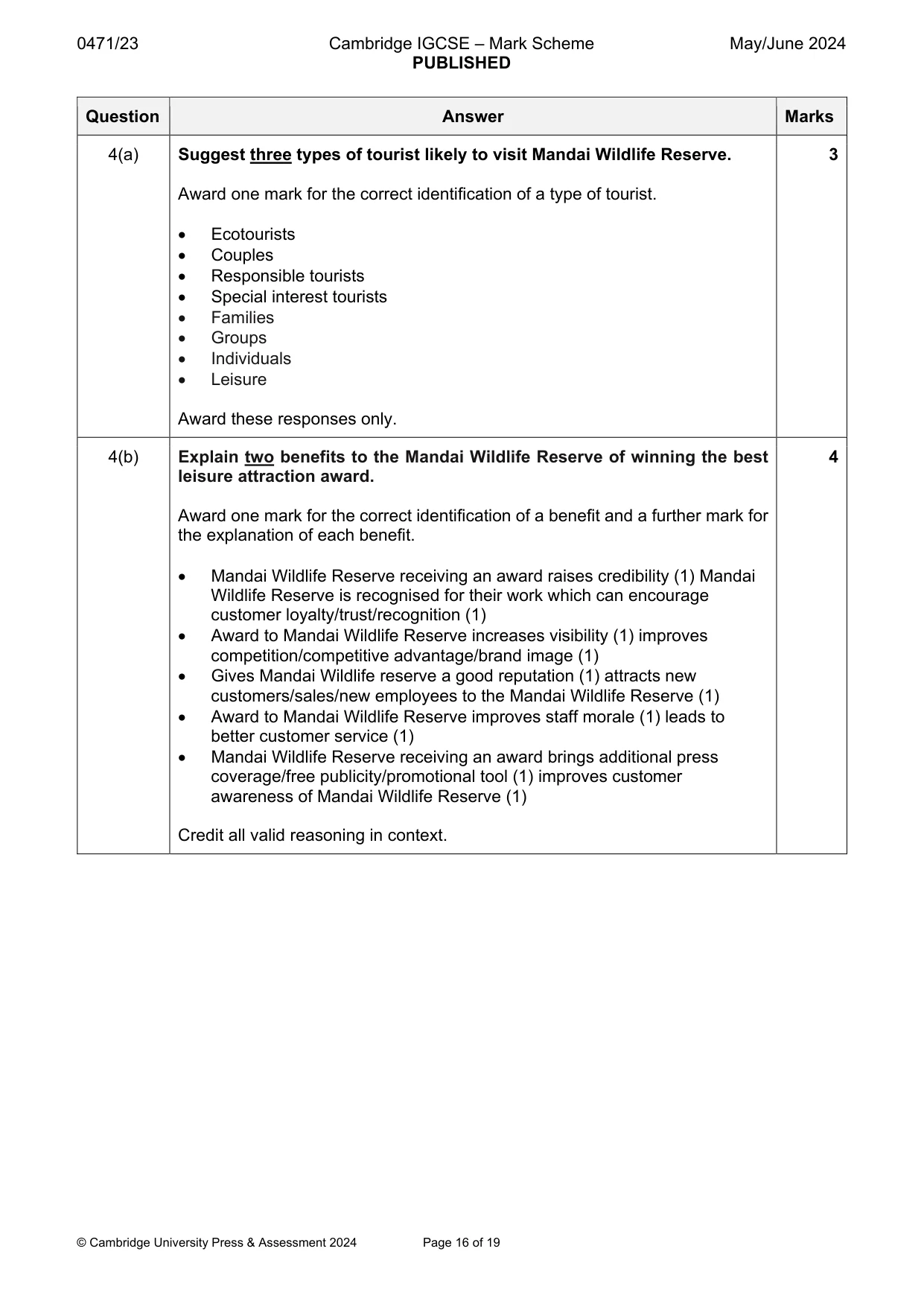 Mark scheme, page 16 of 19