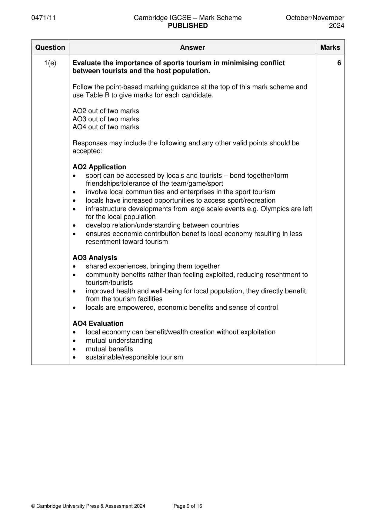 Mark scheme, page 9 of 16