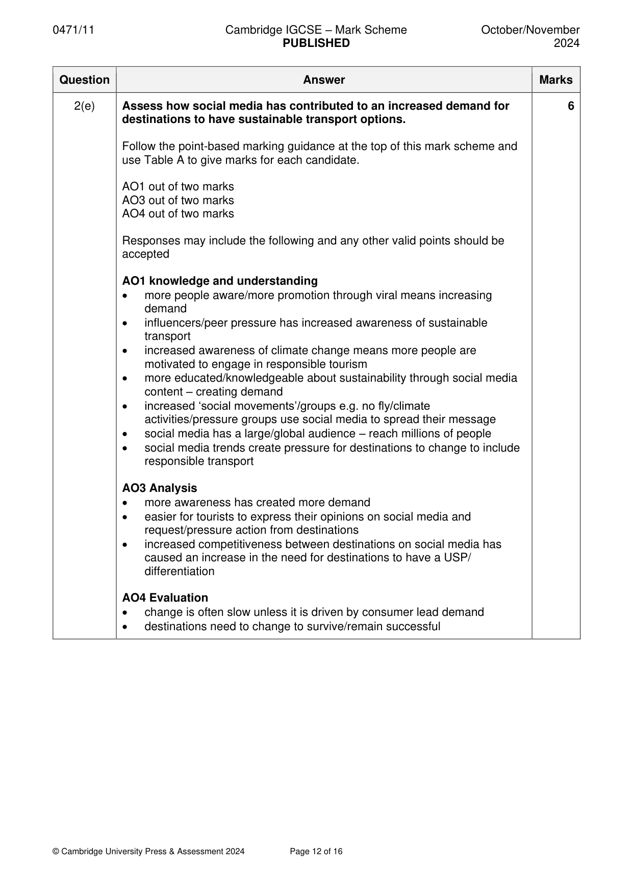 Mark scheme, page 12 of 16