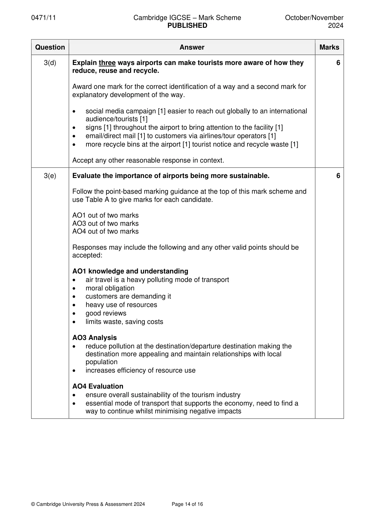 Mark scheme, page 14 of 16