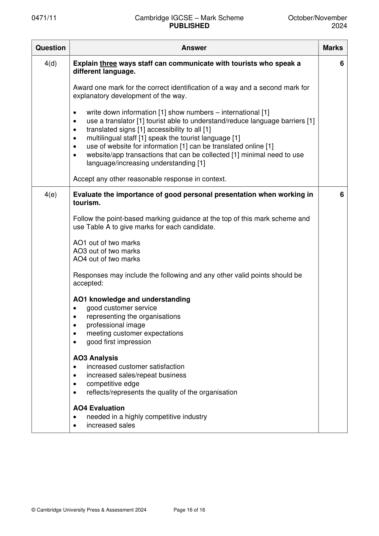 Mark scheme, page 16 of 16
