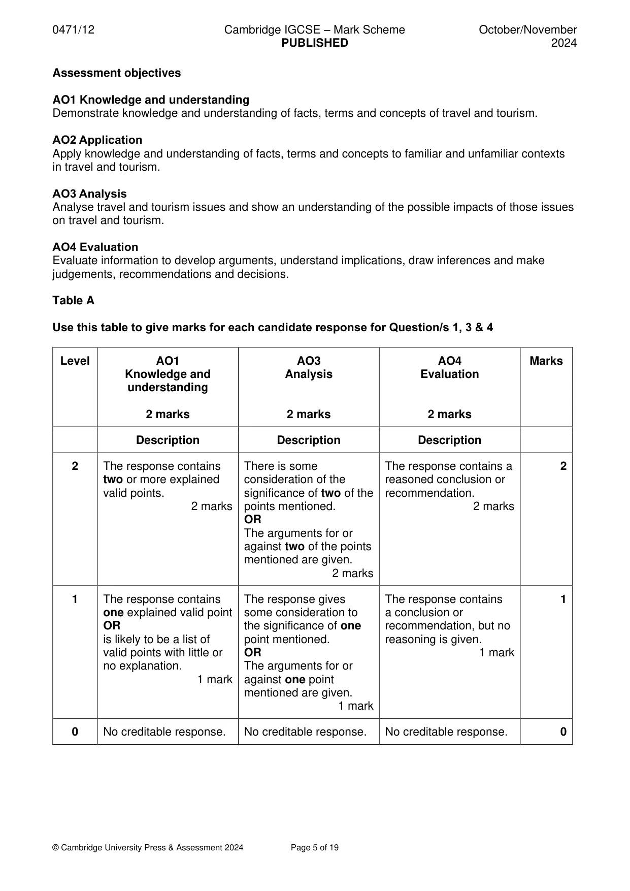 Mark scheme, page 5 of 19
