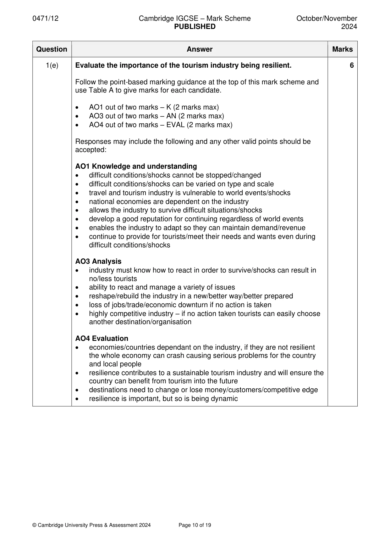 Mark scheme, page 10 of 19