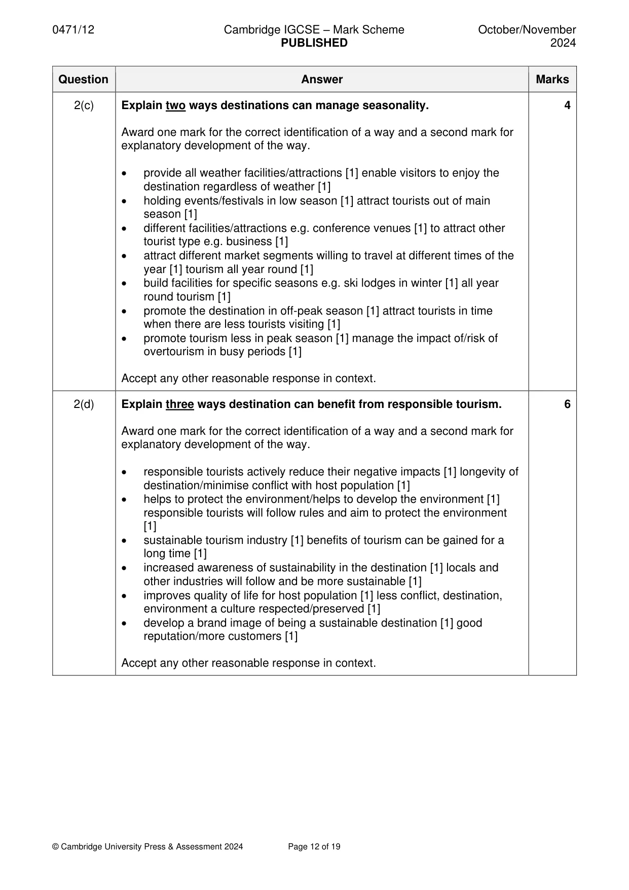 Mark scheme, page 12 of 19